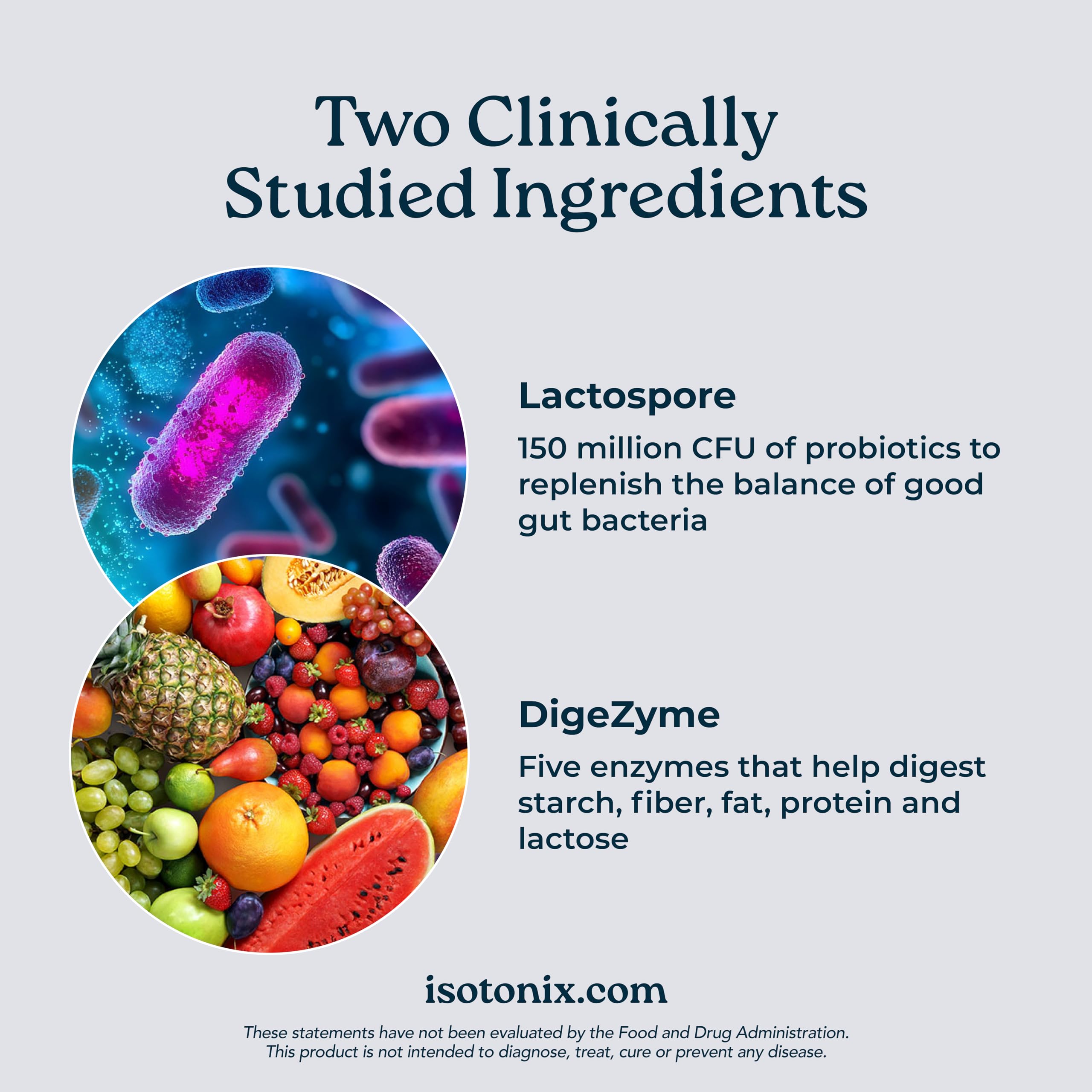 Isotonix® Digestive Enzymes with Probiotics | DigeZyme® Multi-Enzyme Complex & Lactospore® Bacillus Coagulans | Nutrient Absorption, Gut Balance & Digestive Health | Vegan, Gluten-Free | 90 Servings