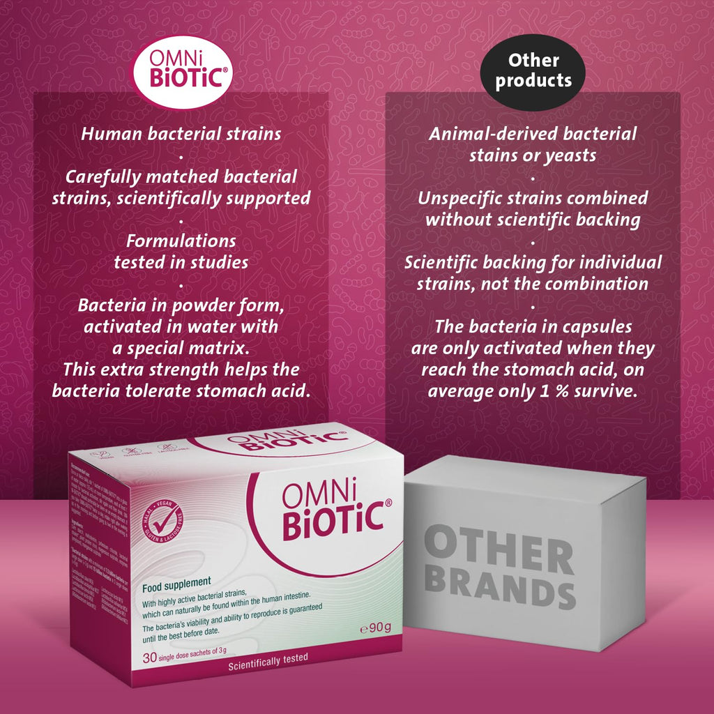 OMNi BiOTiC metabolic | Balance in the Intestine | Highly Active Intestinal Bacteria | 30 Sachets | Powder | Vegetarian | Gluten-Free | for Daily Use