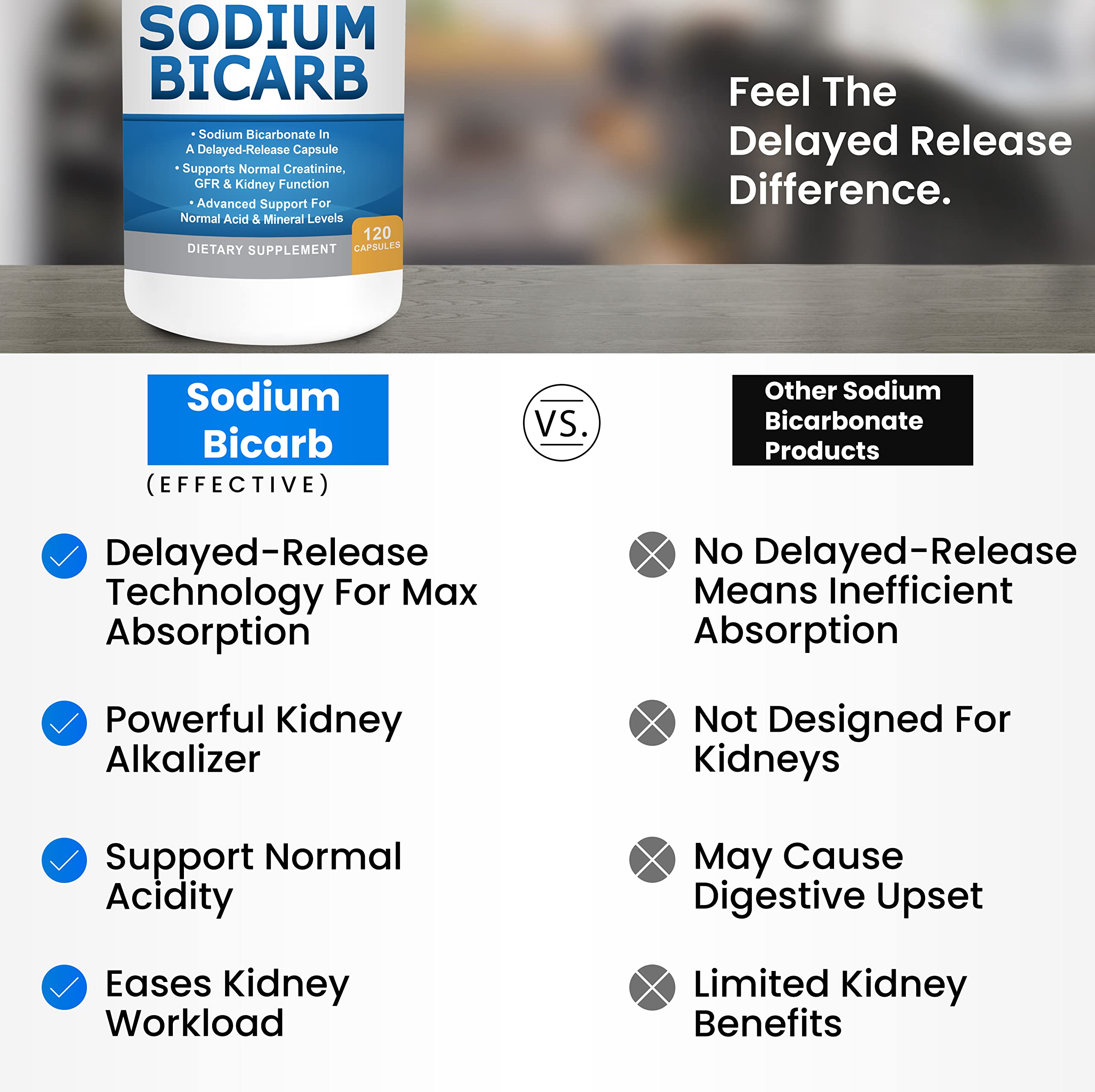 Sodium Bicarbonate 650mg Capsules Delayed Release for Supporting Normal Kidney Function & Kidney Health Supplement. Sodium Bicarbonate Designed for Kidney Support, Acid Relief, Alkalinity 120 Pills