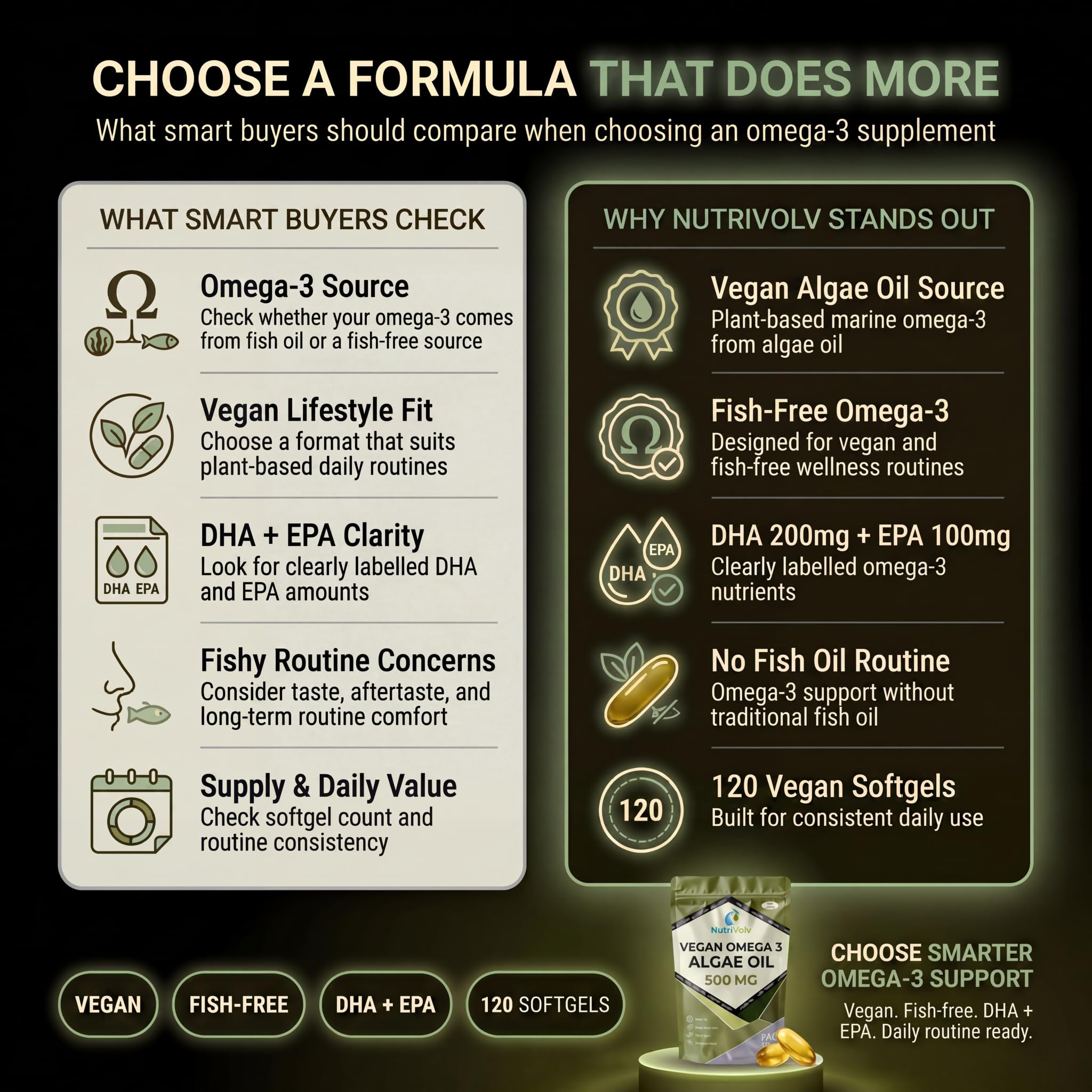 Vegan Omega 3 Algae Oil 500mg | 120 Vegan Softgels | DHA 200mg & EPA 100mg | Vegan Alternative to Omega 3 Fish Oil | Supports Eye, Brain & Heart Health | Essential Fatty Acid