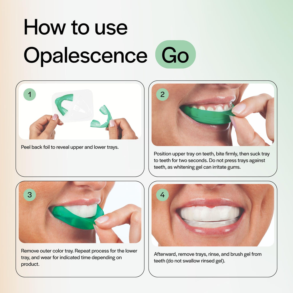 Opalescence GO 15 PF Teeth Whitening Prefilled Trays (10 Treatments) Hydrogen Peroxide 15 and Potassium Fluoride - Made by Ultradent - GO15-PF-4638