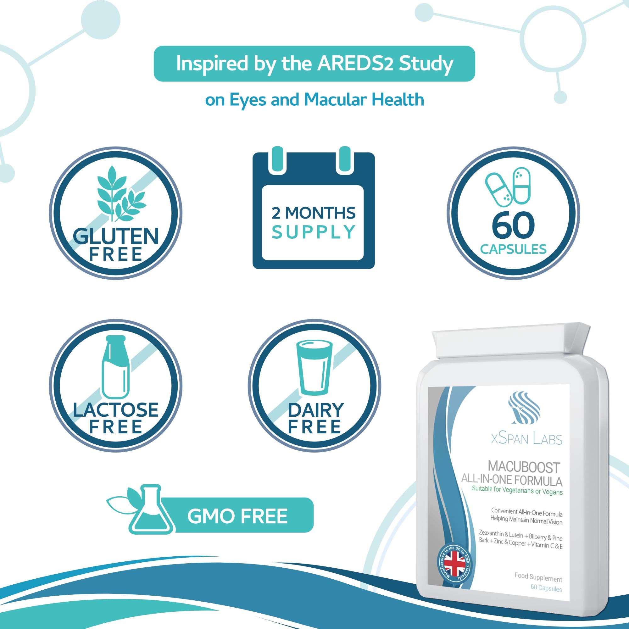 MacuBoost All-in-ONE AREDS 2 Plus Formula 60 Days Supply - Lutein, Zeaxanthin, Bilberry, Pine Bark - Support Normal Eyes and Macular Health