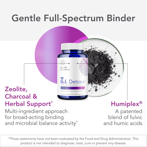 Biocidin GI Detox+ - Binder Supplement - Gut Detox & Full Body Toxins Cleanse Support - Zeolite Heavy Metal Cleanse - Activated Charcoal, Silica & Humic Powder - May Reduce Bloating (60 Capsules)