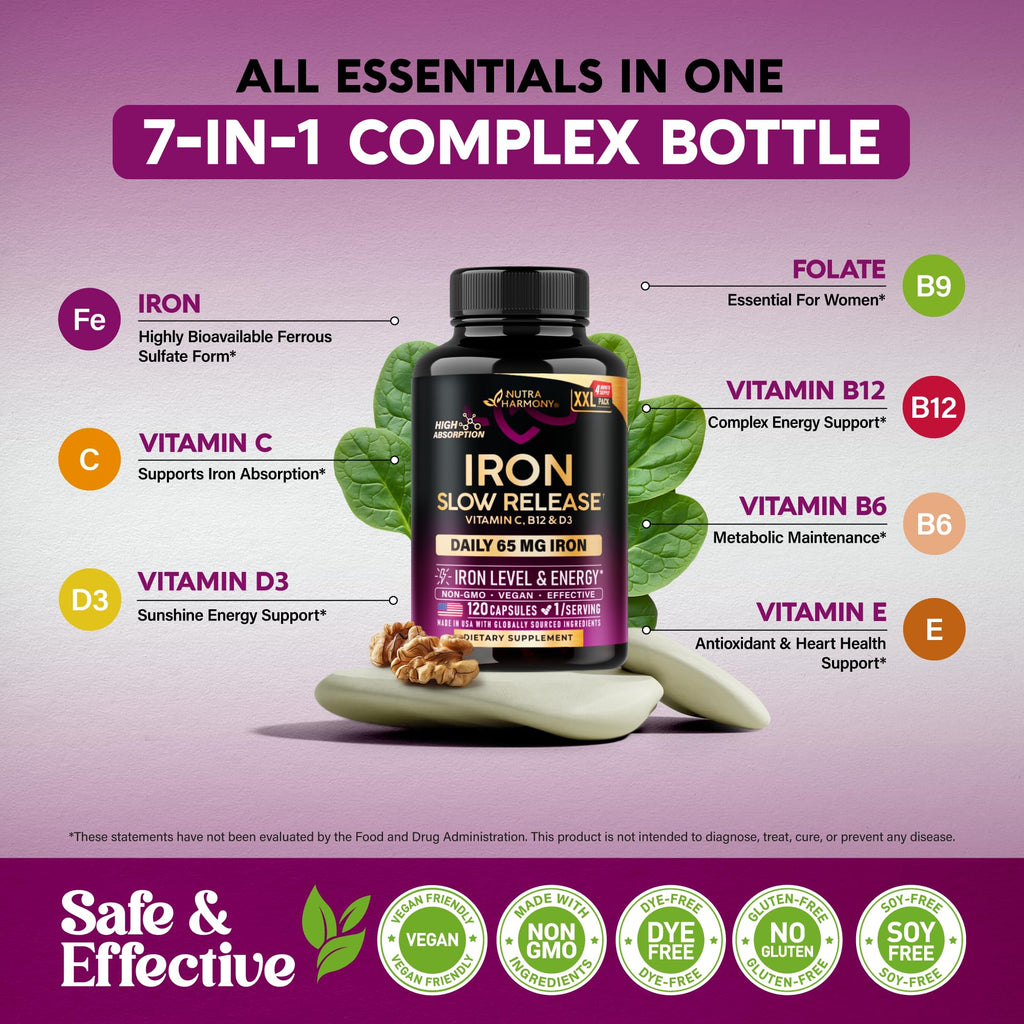Iron Supplement for Women - Iron 65mg (Ferrous Sulfate 325mg) - Stomach Friendly | Slow Release Iron | High Absorption - Vitamins C, D3, B6, B12 & Folate - Iron Level & Energy Support - 120 Capsules