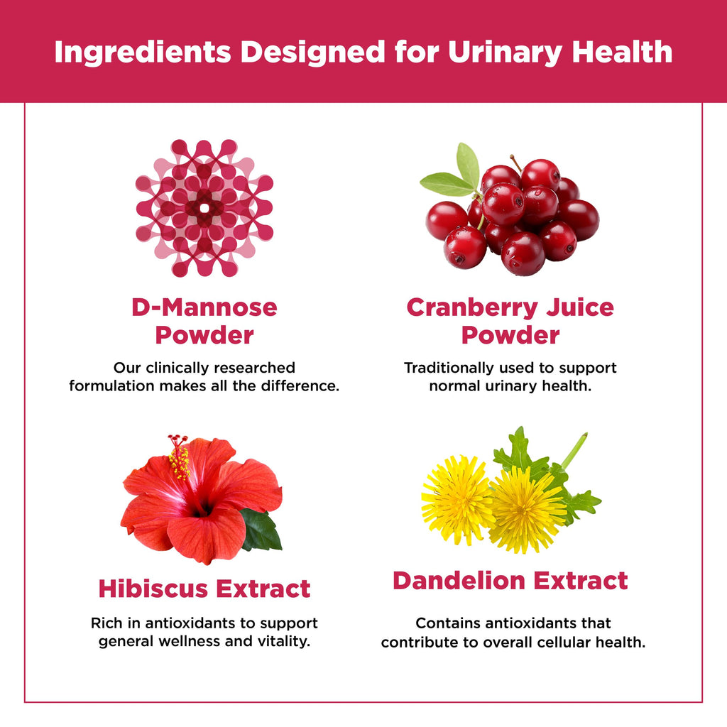 Plantvital D Mannose Capsules with Cranberry - D-mannose 1000mg per serving - High Potency for Bladder, Kidney and Urinary Tract Support - Cranberry Powder with Hibiscus and Dandelion- 2 Months Supply