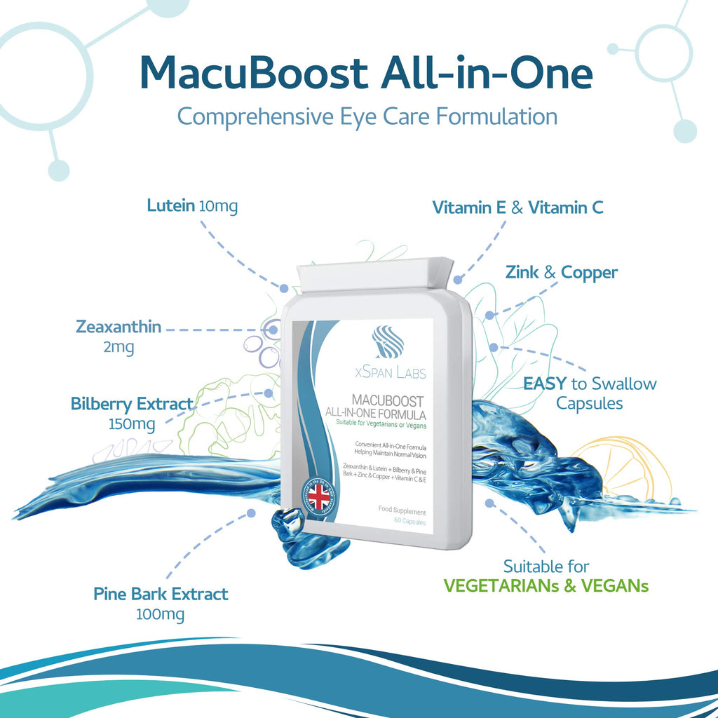 MacuBoost All-in-ONE AREDS 2 Plus Formula 60 Days Supply - Lutein, Zeaxanthin, Bilberry, Pine Bark - Support Normal Eyes and Macular Health