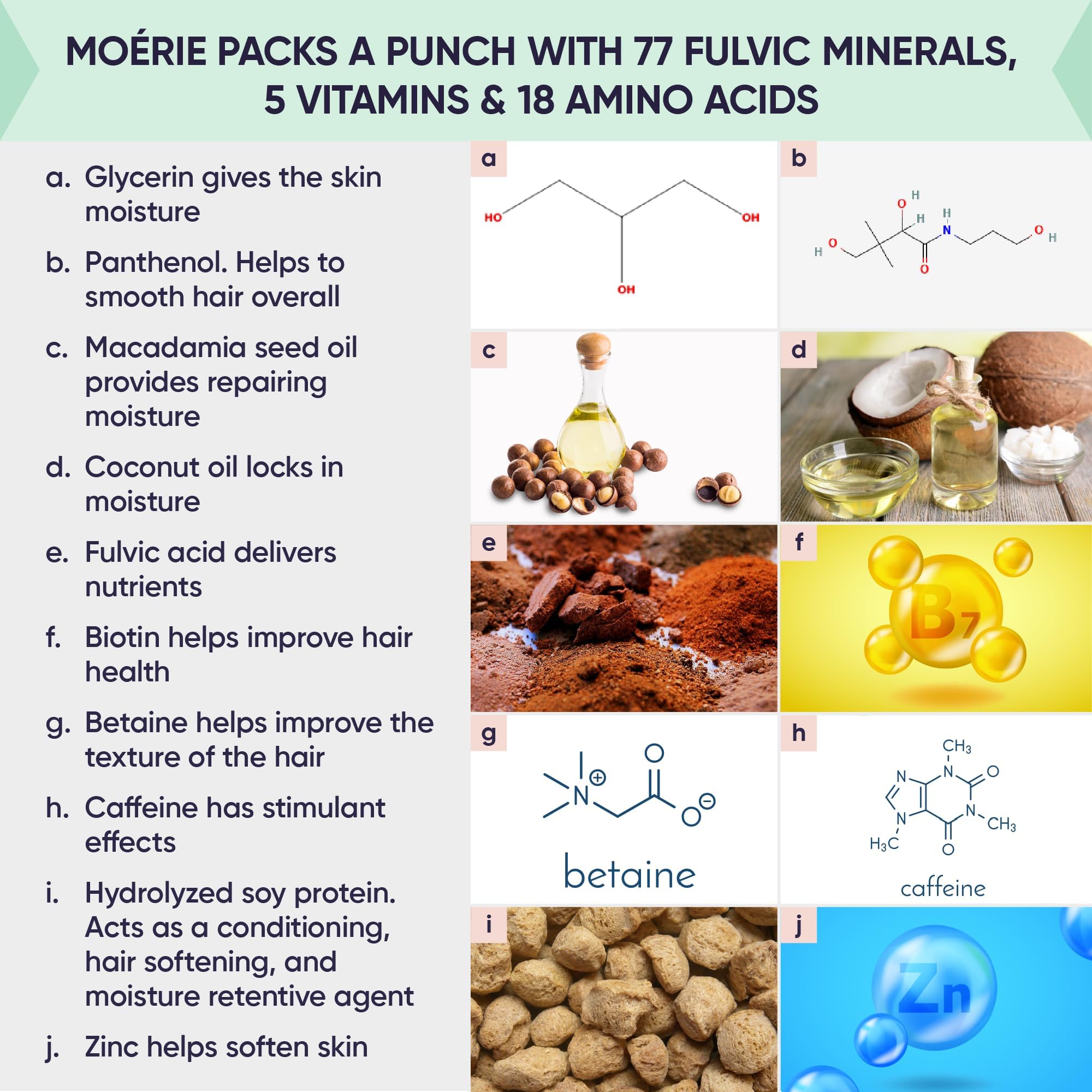 Moerie Mineral Shampoo – For Longer, Thicker, Fuller Hair - Vegan Products – Paraben Free Products – All Hair Types (Sale)