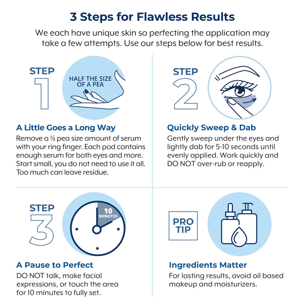 Plexaderm Rapid Reduction Eye Serum - Visibly Reduces Under-Eye Bags, Wrinkles, Dark Circles, Fine Lines & Crow's Feet Instantly, Anti Aging Wrinkle Remover for Face, 30 Single Use Pods