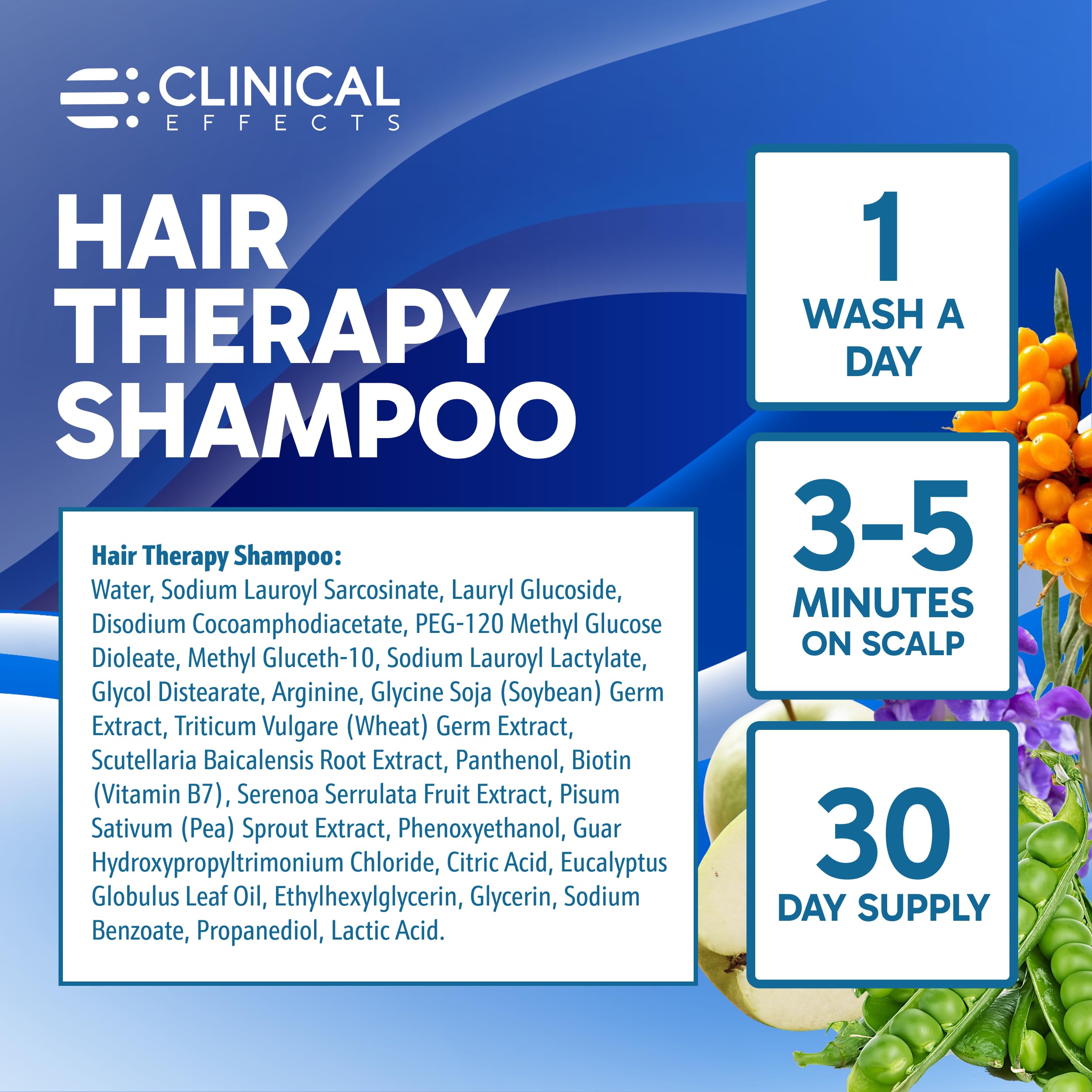 Clinical Effects Hair Therapy Shampoo – Biotin Shampoo with Anagain and Baicapil - Supports Hair Growth for Women and Men - Made in the USA - 2 Bottles