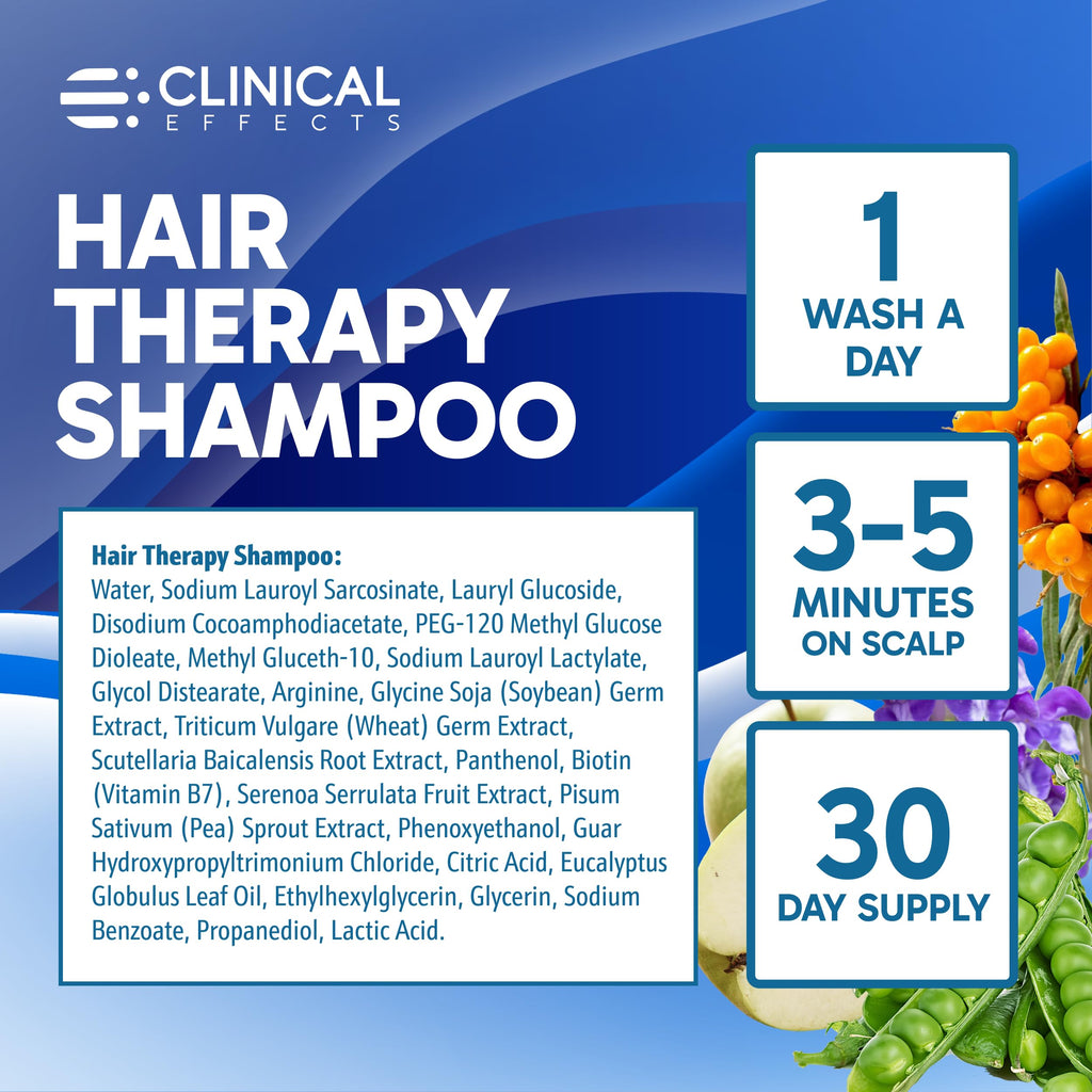 Clinical Effects Hair Therapy Shampoo – Biotin Shampoo with Anagain and Baicapil - Supports Hair Growth for Women and Men - Made in the USA - 3 Bottles