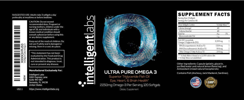 Intelligent Labs Triglyceride Omega 3, 2250mg per 3-Capsule Serving, Burpless Fish Oil Capsules, GOED Certified, 3rd Party Heavy Metal, PCB, and Oxidation Tested - 120 Softgels Per Bottle
