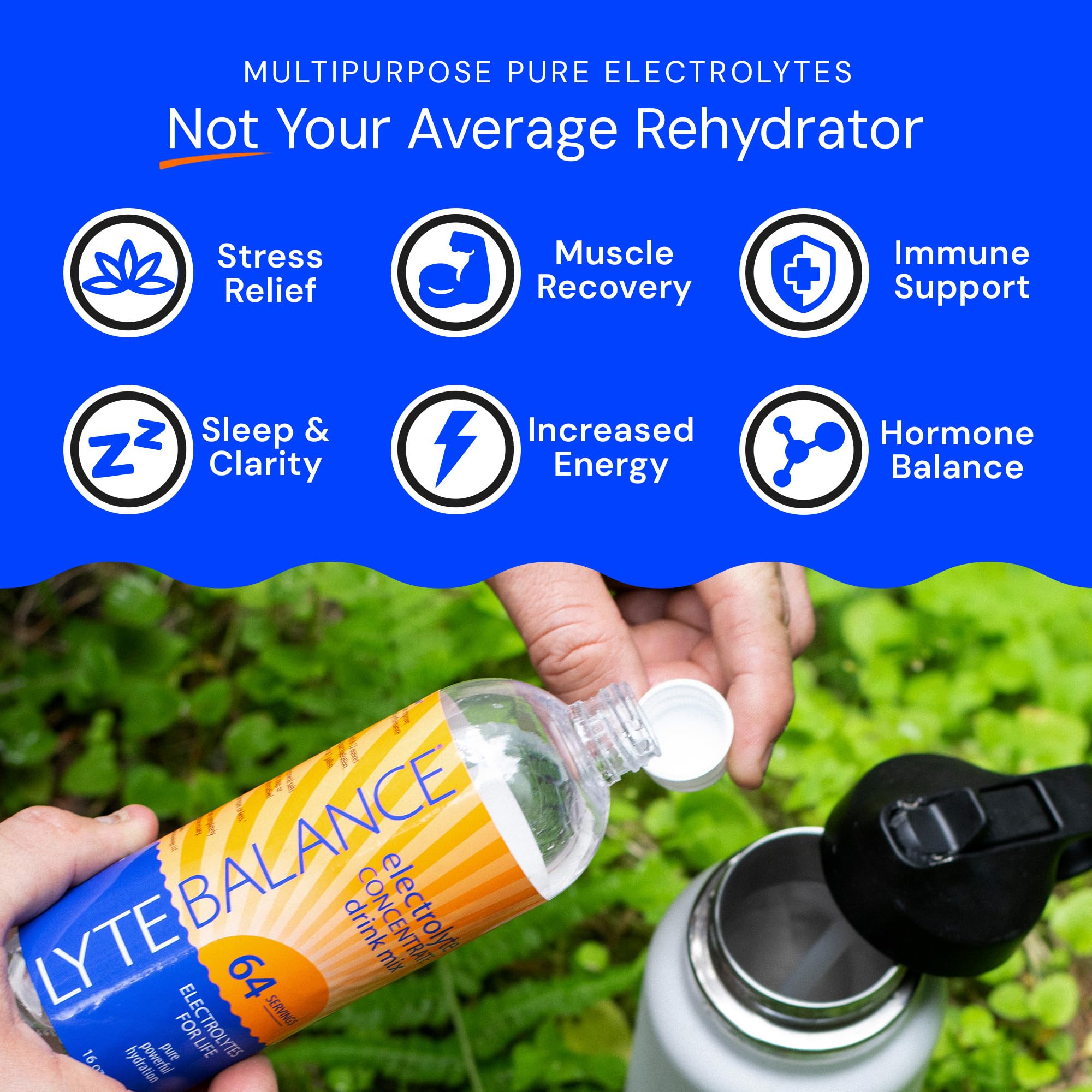 LYTE BALANCE Electrolye Concentrate | Liquid Electrolytes Drink Mix w/Sodium, Potassium & Magnesium | Daily Hydration, Muscle Recovery, Immune Support, Rehydration | Keto, No Sugar (64 Servings)