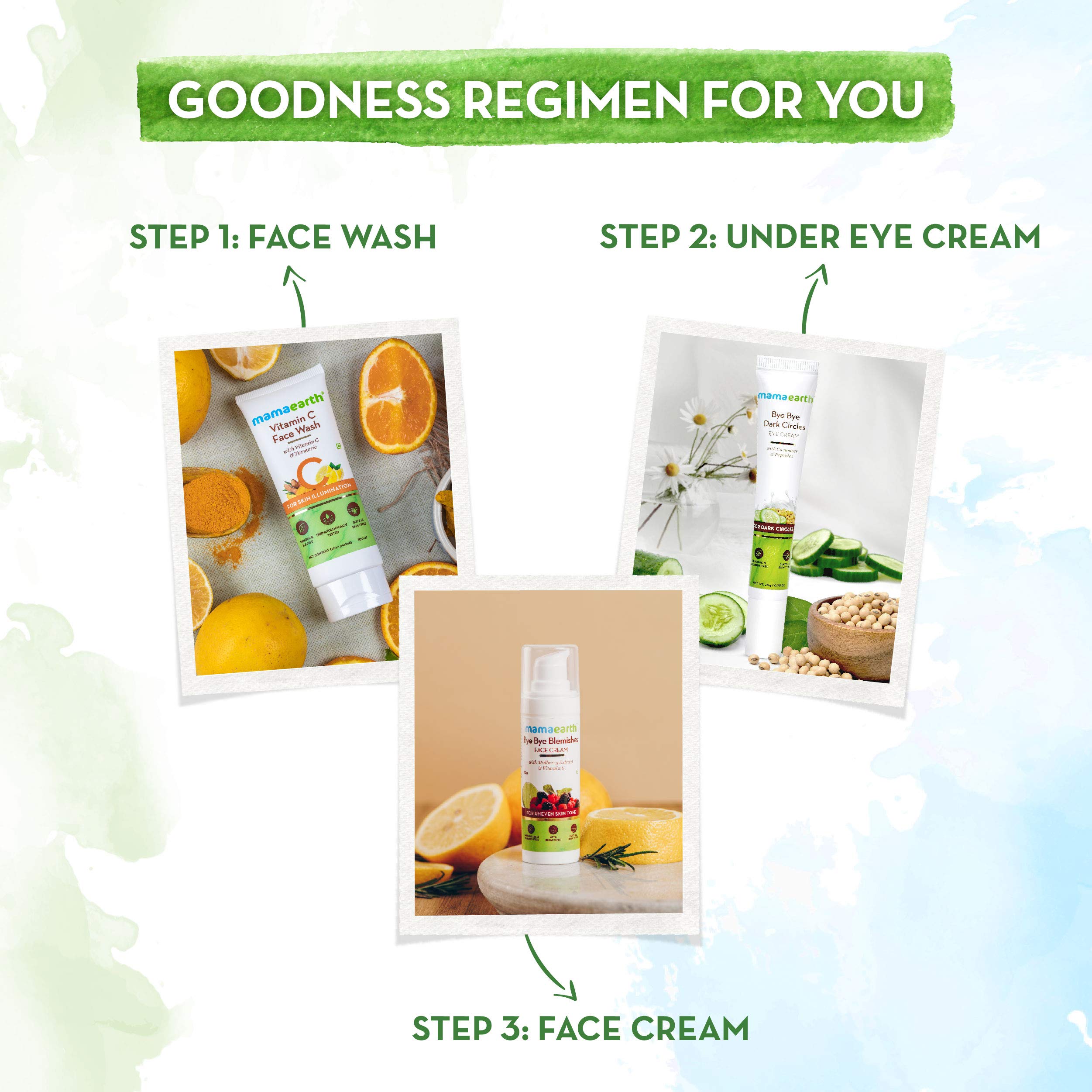 Mamaearth Eye Cream with Cucumber & Peptides, 20g