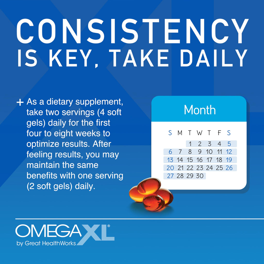 OmegaXL Joint Support Supplement - Natural Muscle Support, Green Lipped Mussel Oil, Soft Gel Pills, Drug-Free, 120 Count