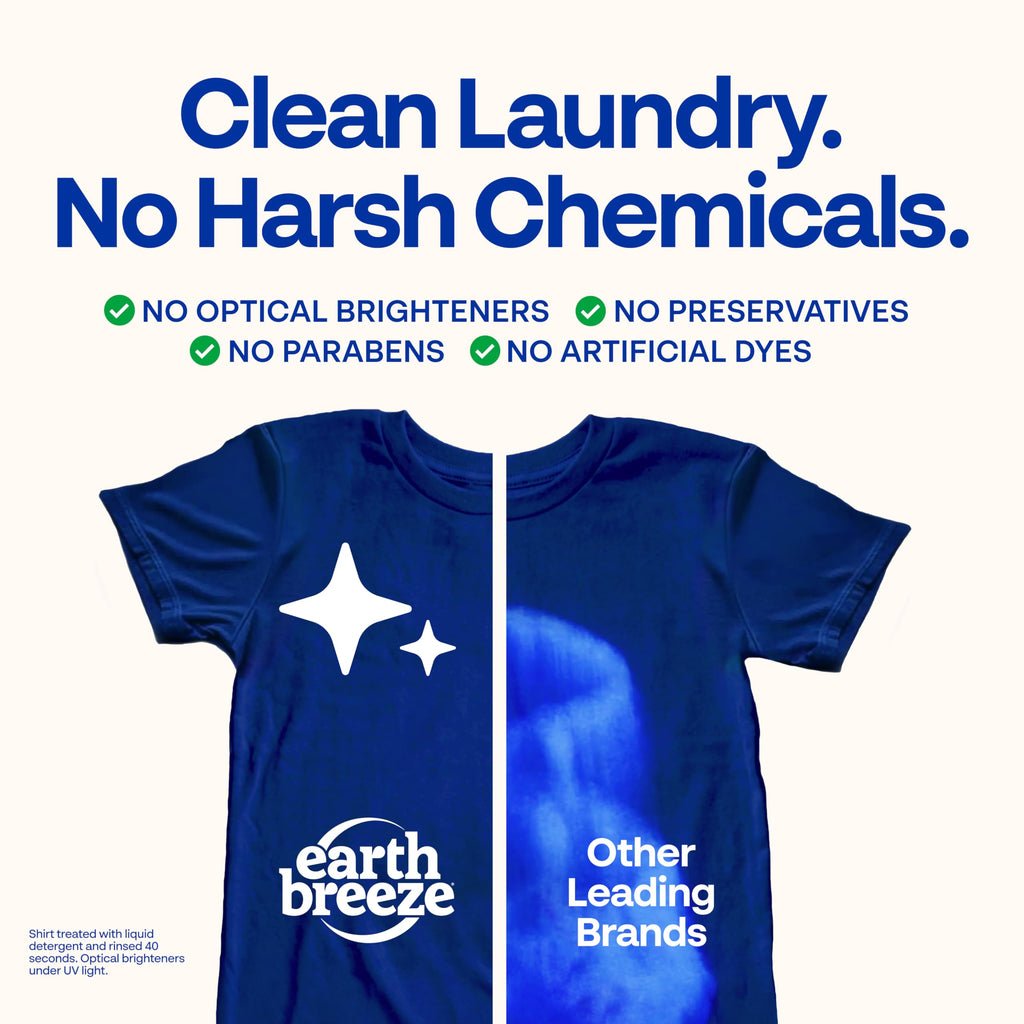 Earth Breeze Laundry Detergent Sheets Fragrance-Free - 180 Loads Eco Liquidless Soap - Travel-Friendly for Hot & Cold Cycles, Tackles Tough Stains & Odors - Gentle on Sensitive Skin, 90 Ct (3 Pack)