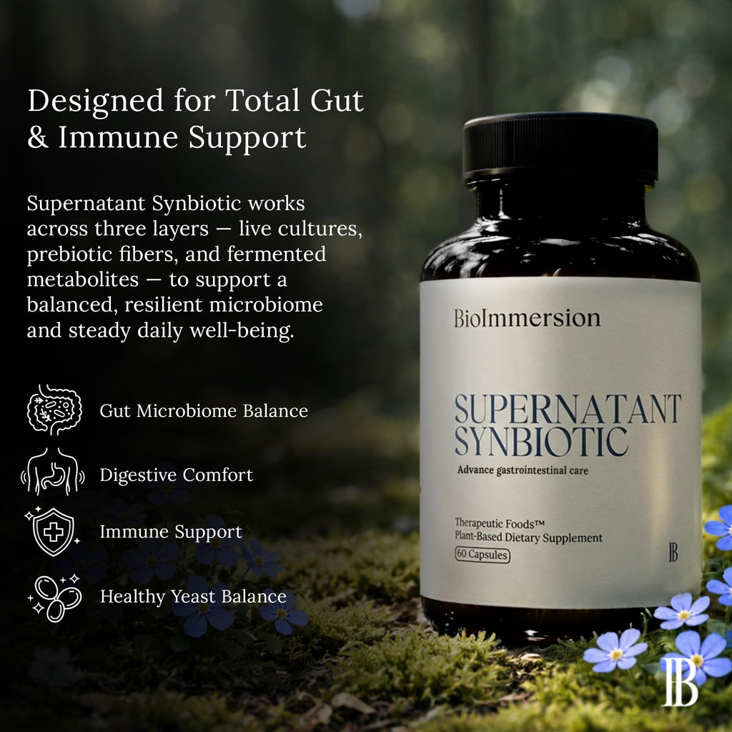 BioImmersion Supernatant Synbiotic - Prebiotic Probiotic Postbiotic - Eases Digestive Discomfort, Gut Imbalance & Yeast Overgrowth - Immune & Microbiome Support for Men and Women - 60 Capsules