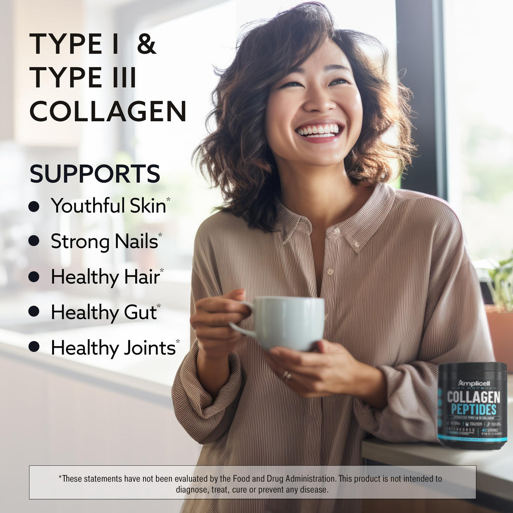 AMPLICELL Multi Collagen Peptides Powder for Men & Women, 41 Servings
