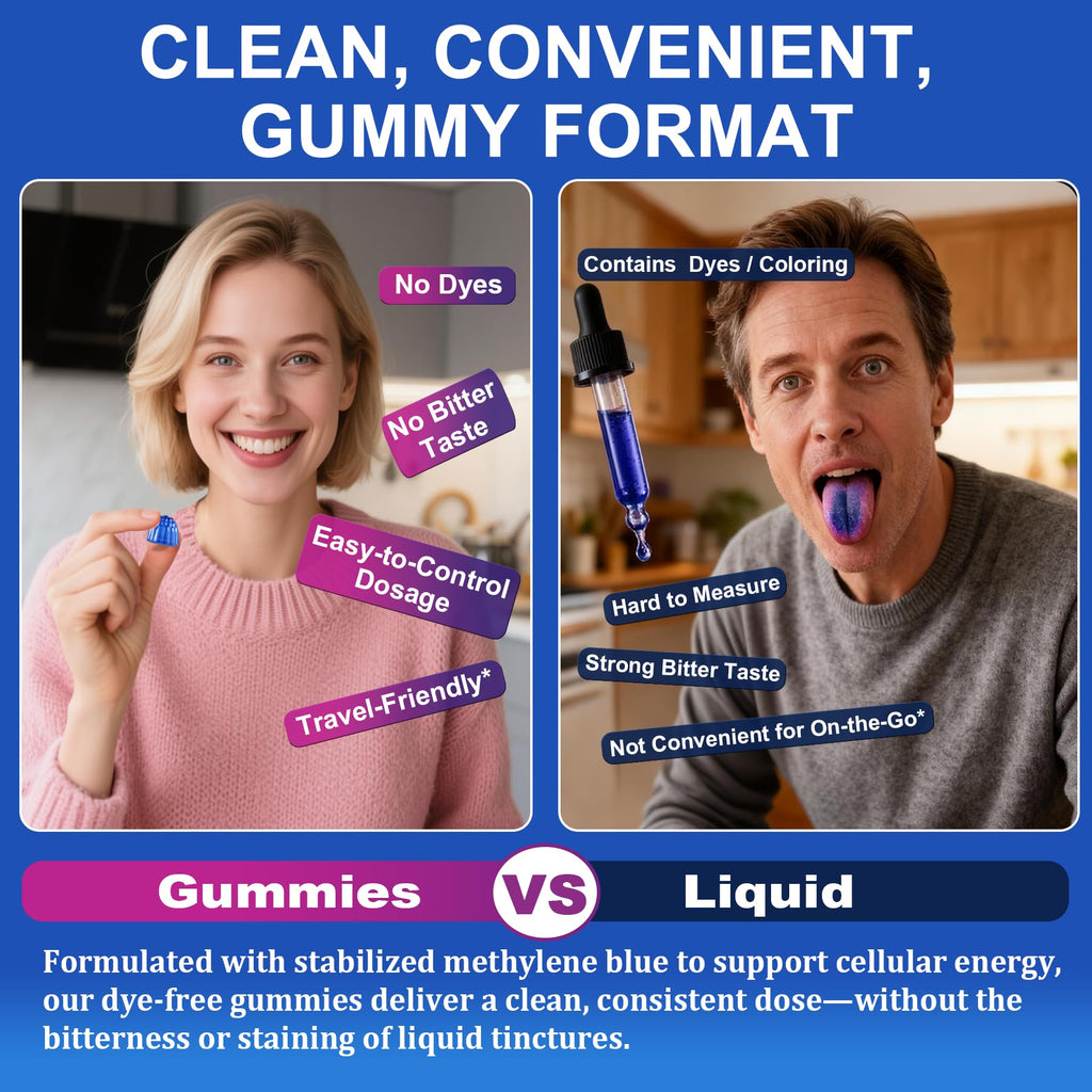 Methylene Blue Gummies for Humans 7mg Per Serving with NAC, Vitamin B3 & L-Theanine, for Cognitive Support & Focus, Energy, High Purity, Vegan, Sugar-Free, 60 Counts