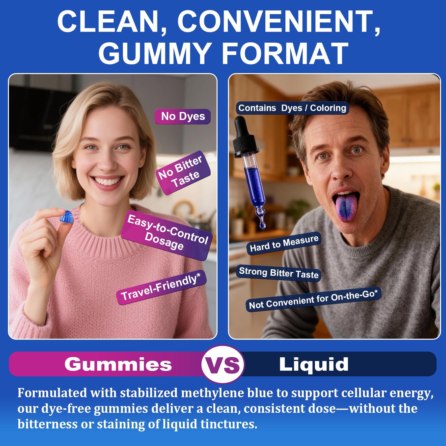 Methylene Blue Gummies for Humans 7mg Per Serving with NAC, Vitamin B3 & L-Theanine, for Cognitive Support & Focus, Energy, High Purity, Vegan, Sugar-Free, 60 Counts