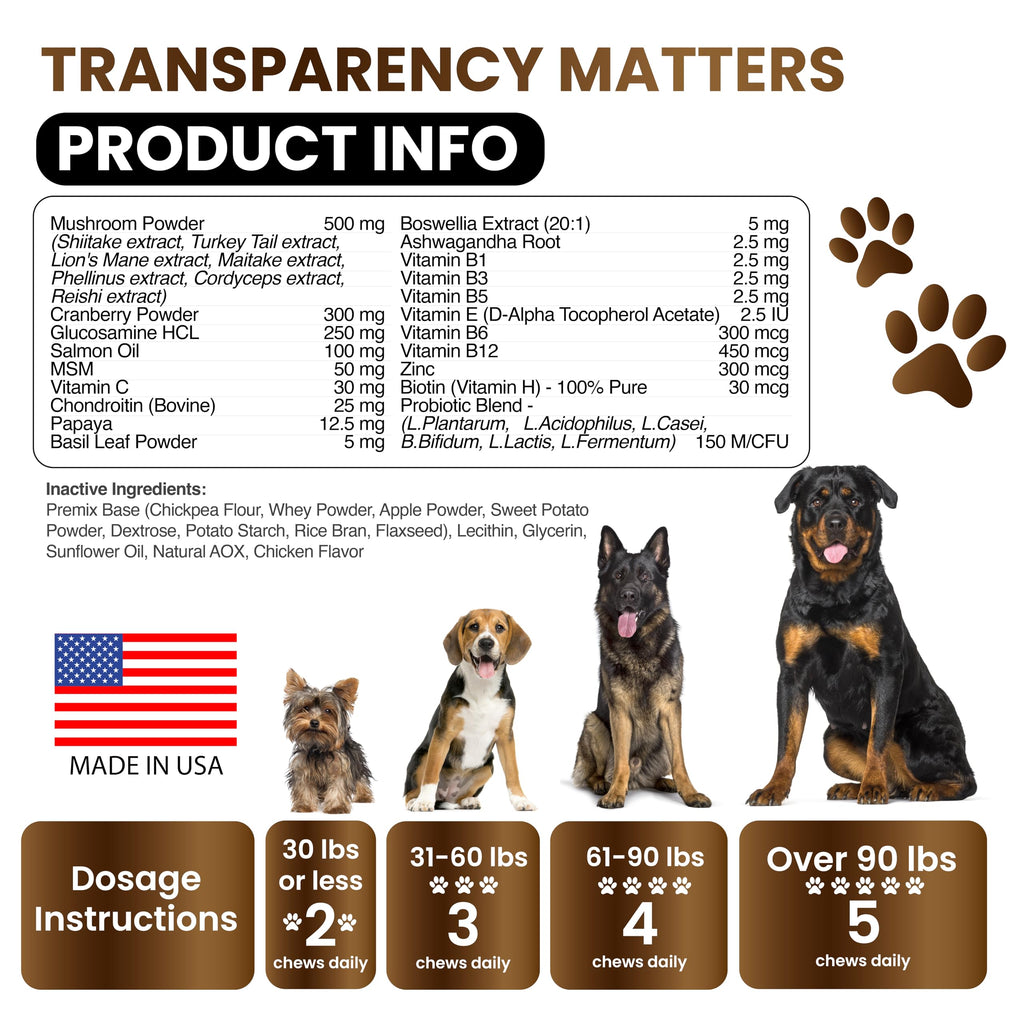 Turkey Tail Mushroom Supplement for Dogs - 170 Chews - Mushrooms for Dogs - Reishi, Lion’s Mane, Glucosamine Multivitamin - Immune Booster, Gut, Hip & Joint Health Support Vitamins, Energy & Skin