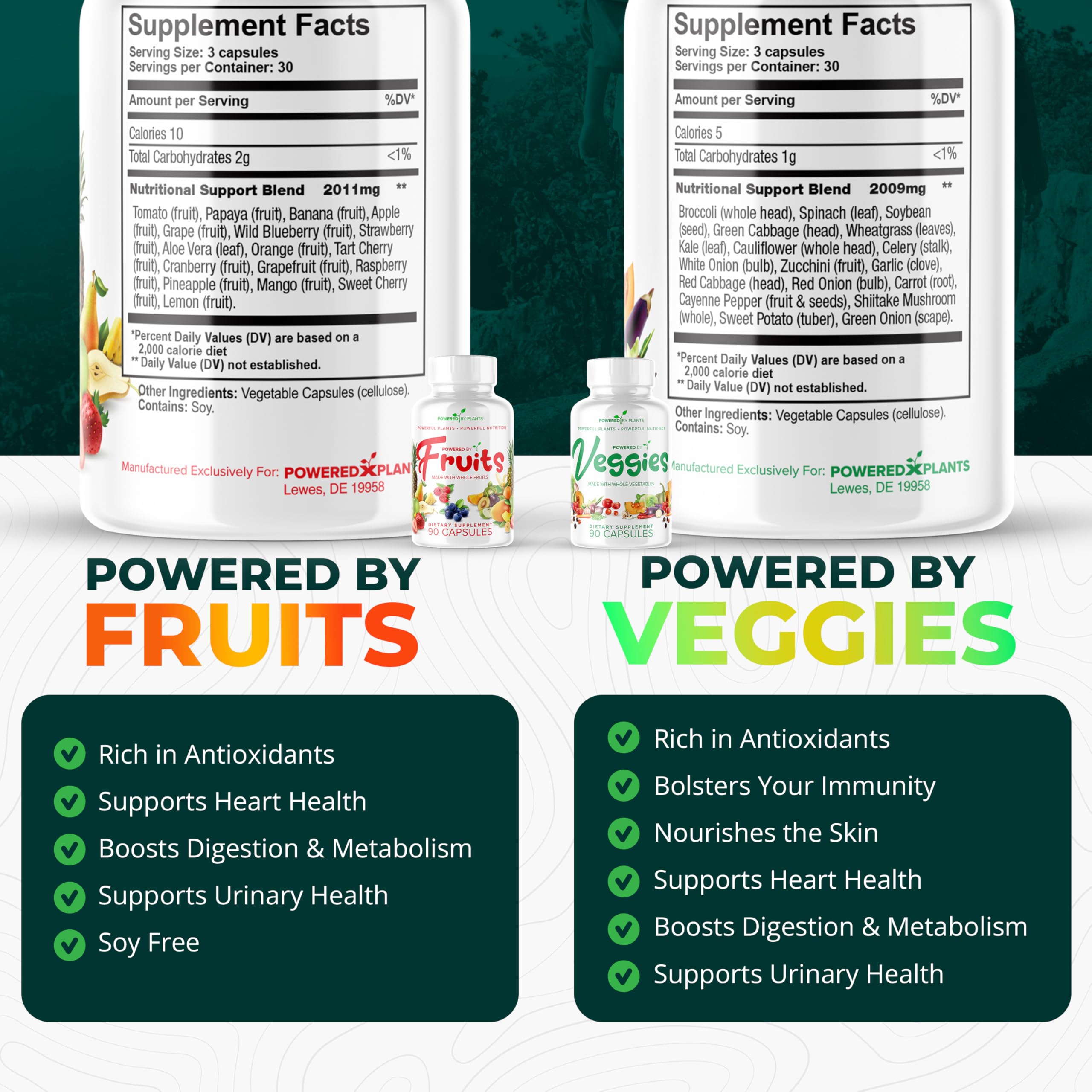 Daily Fruits and Veggies Supplement - 180 Capsules for 30 Days, Non GMO & Gluten Free Superfood with Natural Vitamins - Powered by Plants, 2-Pack