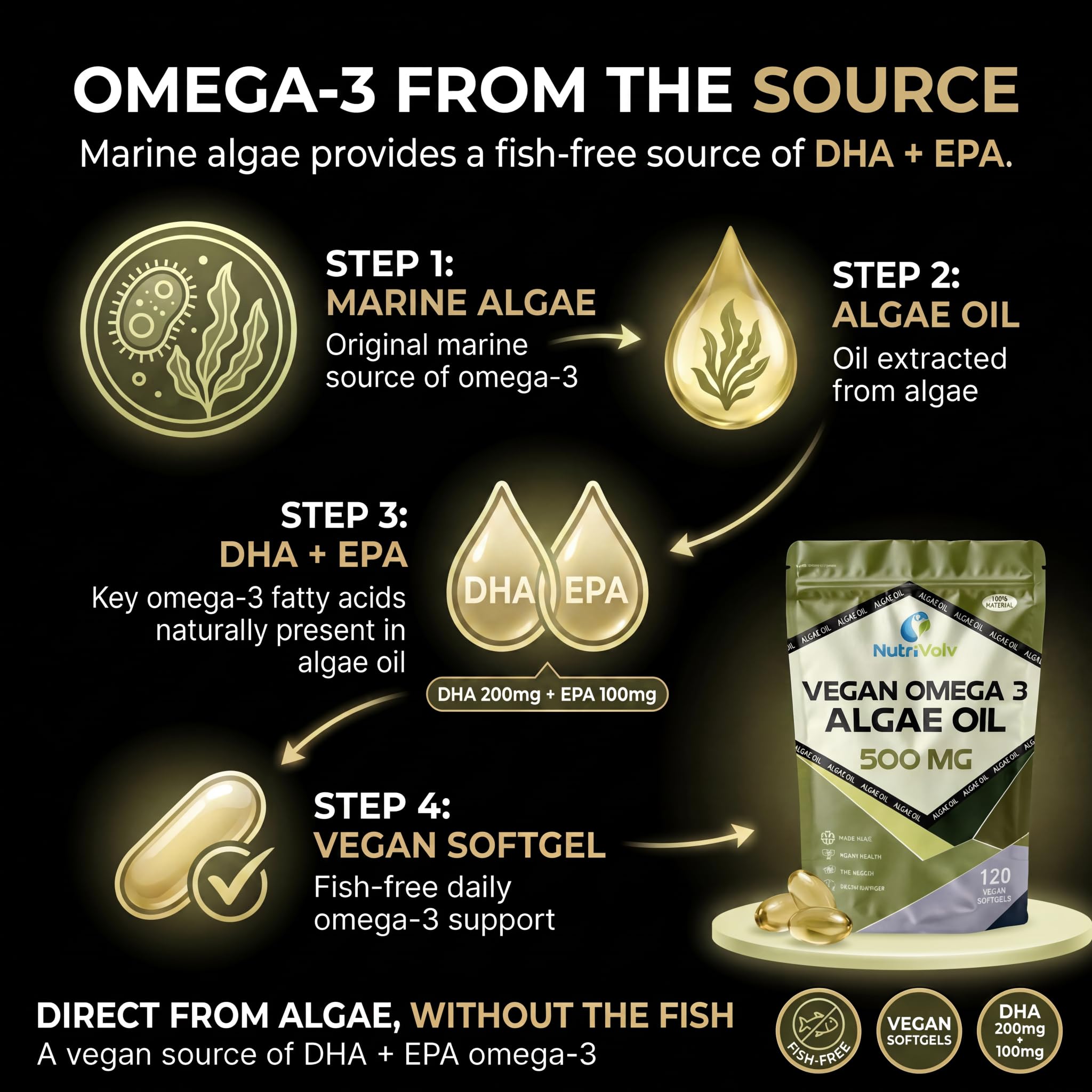 Vegan Omega 3 Algae Oil 500mg | 120 Vegan Softgels | DHA 200mg & EPA 100mg | Vegan Alternative to Omega 3 Fish Oil | Supports Eye, Brain & Heart Health | Essential Fatty Acid