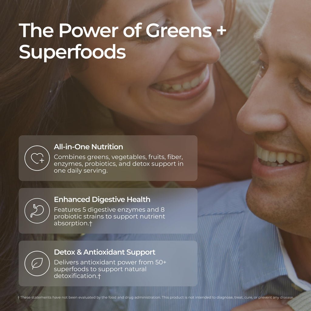 Livingood Daily Mixed Greens Powder, Berry, 30 Servings 8.78 Oz - 50in1 Green Juice Powder with Spirulina, Chlorella, Digestive Enzymes, Probiotics for Digestive Support, Gut Health - Made in USA