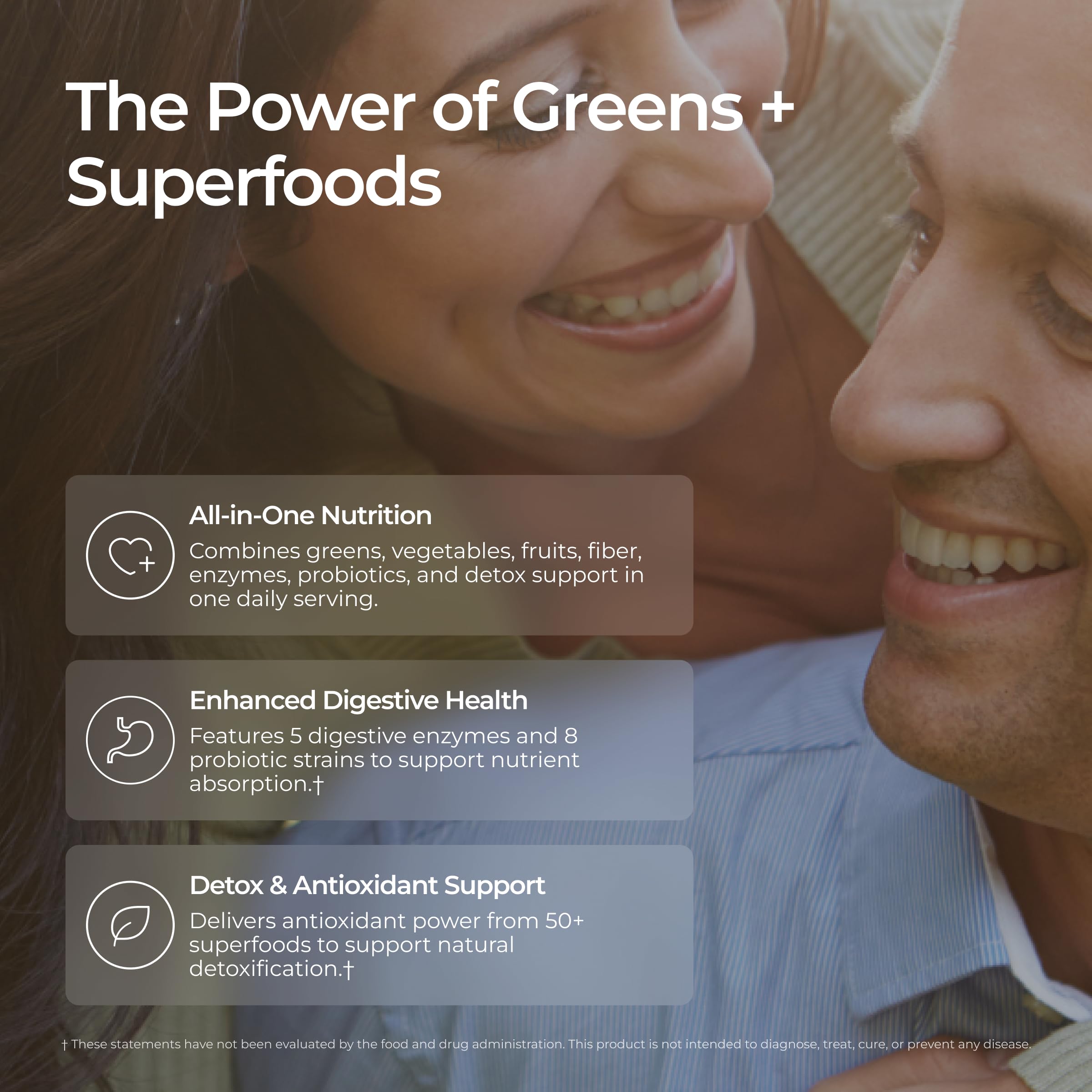Livingood Daily Mixed Greens Powder, Berry, 30 Servings 8.78 Oz - 50in1 Green Juice Powder with Spirulina, Chlorella, Digestive Enzymes, Probiotics for Digestive Support, Gut Health - Made in USA