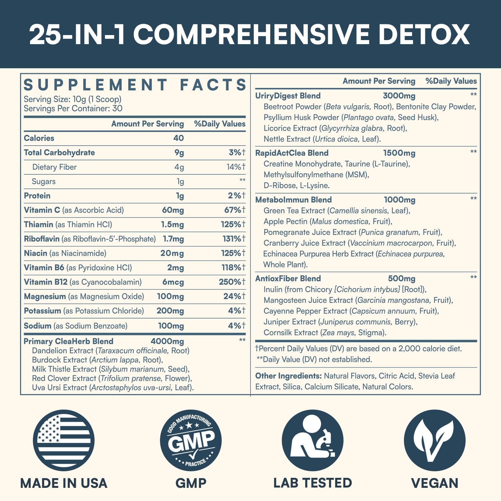 Hesperilyntis Detox Powder Supplement for Men & Women, Natural Herbal Formula for Liver, Kidney & Digestion, Natural Flavor, 30 Servings