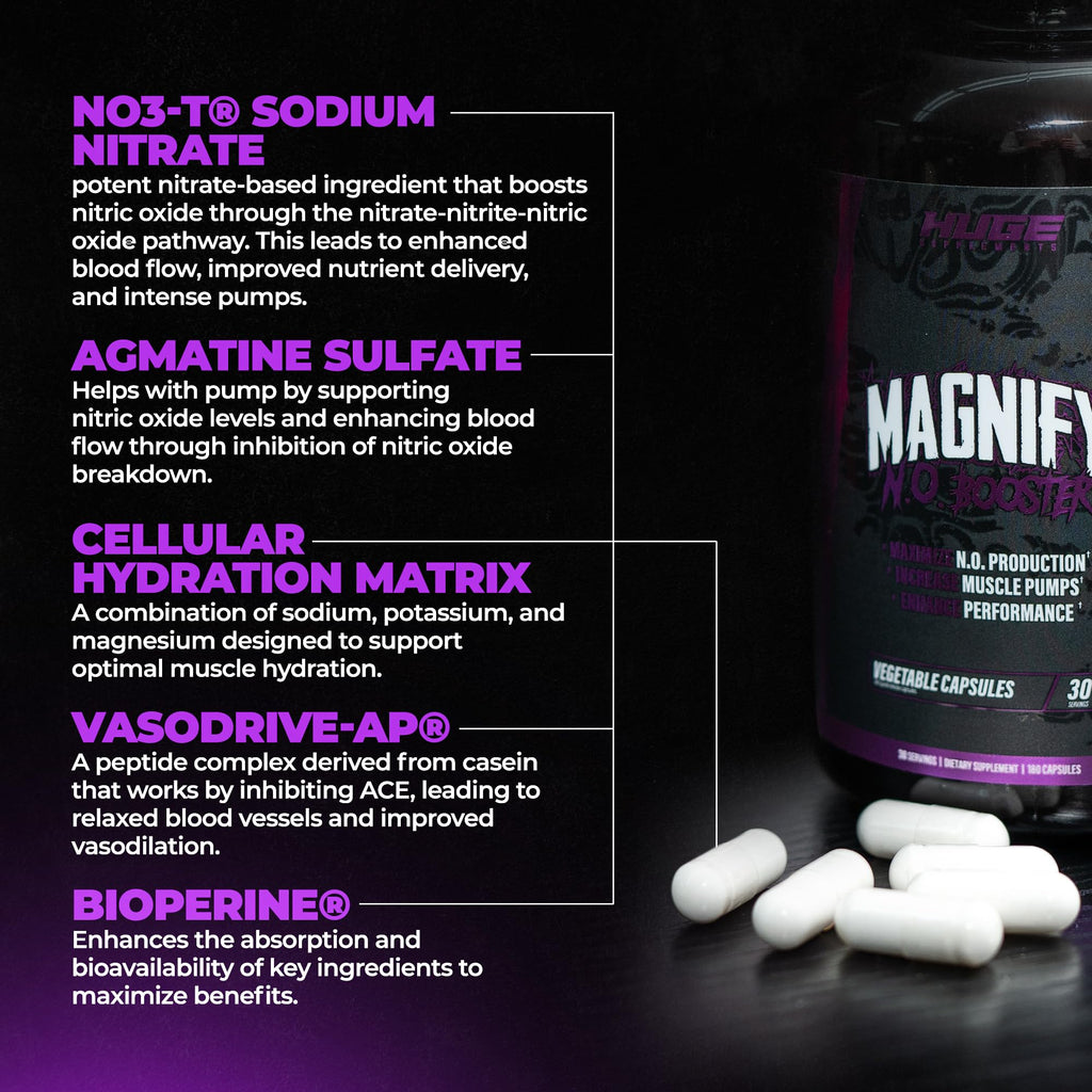 Huge Supplements Magnify Pump Pills & Nitric Oxide Booster, Enhance Muscle Pumps, Fullness & Vascularity, Science-Backed Ingredients - NO3-T Nitrates, Agmatine Sulfate, VasoDrive-AP (180 Capsules)