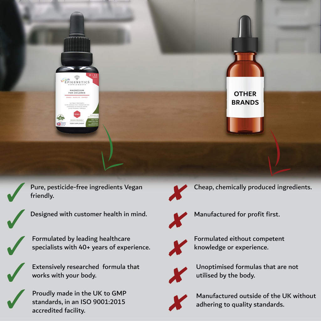 Magnesium for Kids Children & Baby 30ml | Supports Sleep & Relaxation, Helps Calm & Focus, Supplements for 0-11 Years | Bones, Teeth & Energy | Sugar & Flavouring Free UK Made Vegan