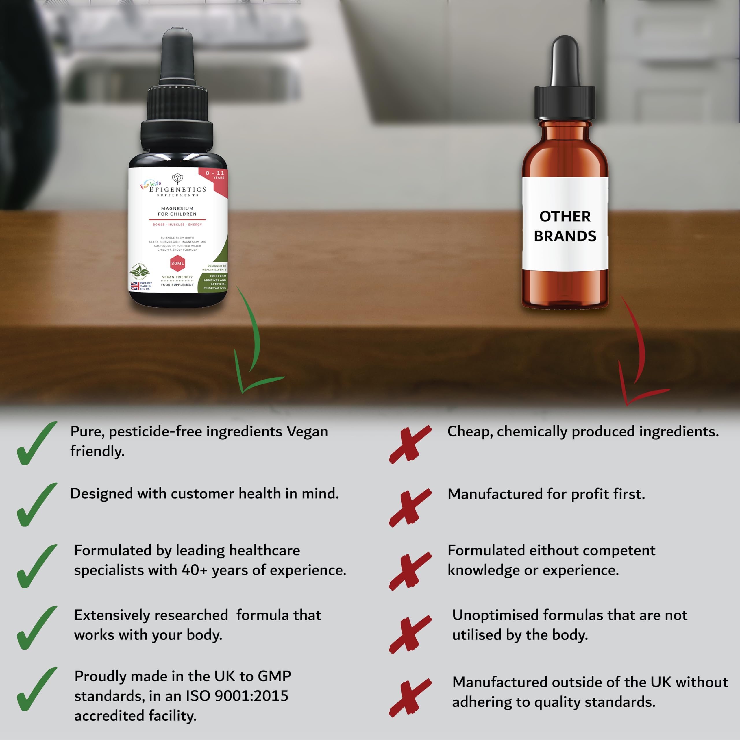 Magnesium for Kids Children & Baby 30ml | Supports Sleep & Relaxation, Helps Calm & Focus, Supplements for 0-11 Years | Bones, Teeth & Energy | Sugar & Flavouring Free UK Made Vegan