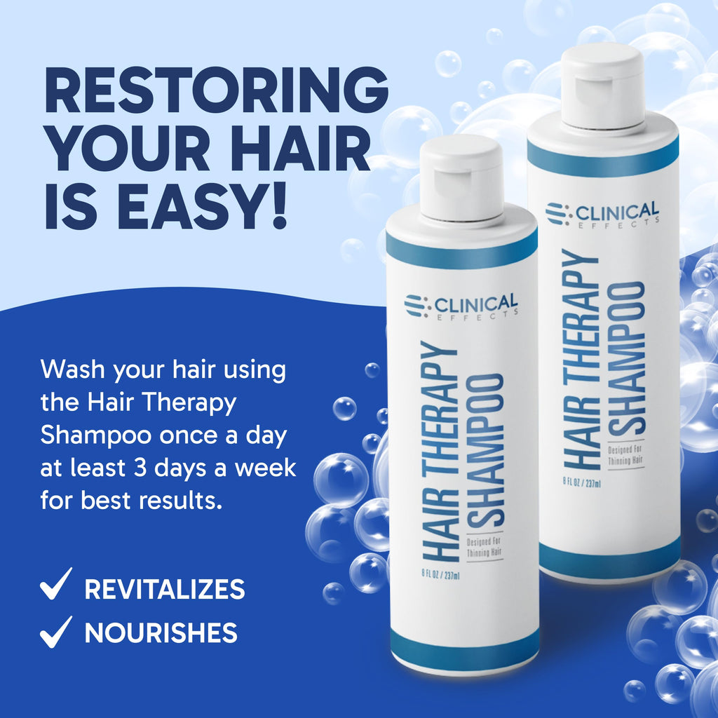 Clinical Effects Hair Therapy Shampoo – Biotin Shampoo with Anagain and Baicapil - Supports Hair Growth for Women and Men - Made in the USA - 2 Bottles