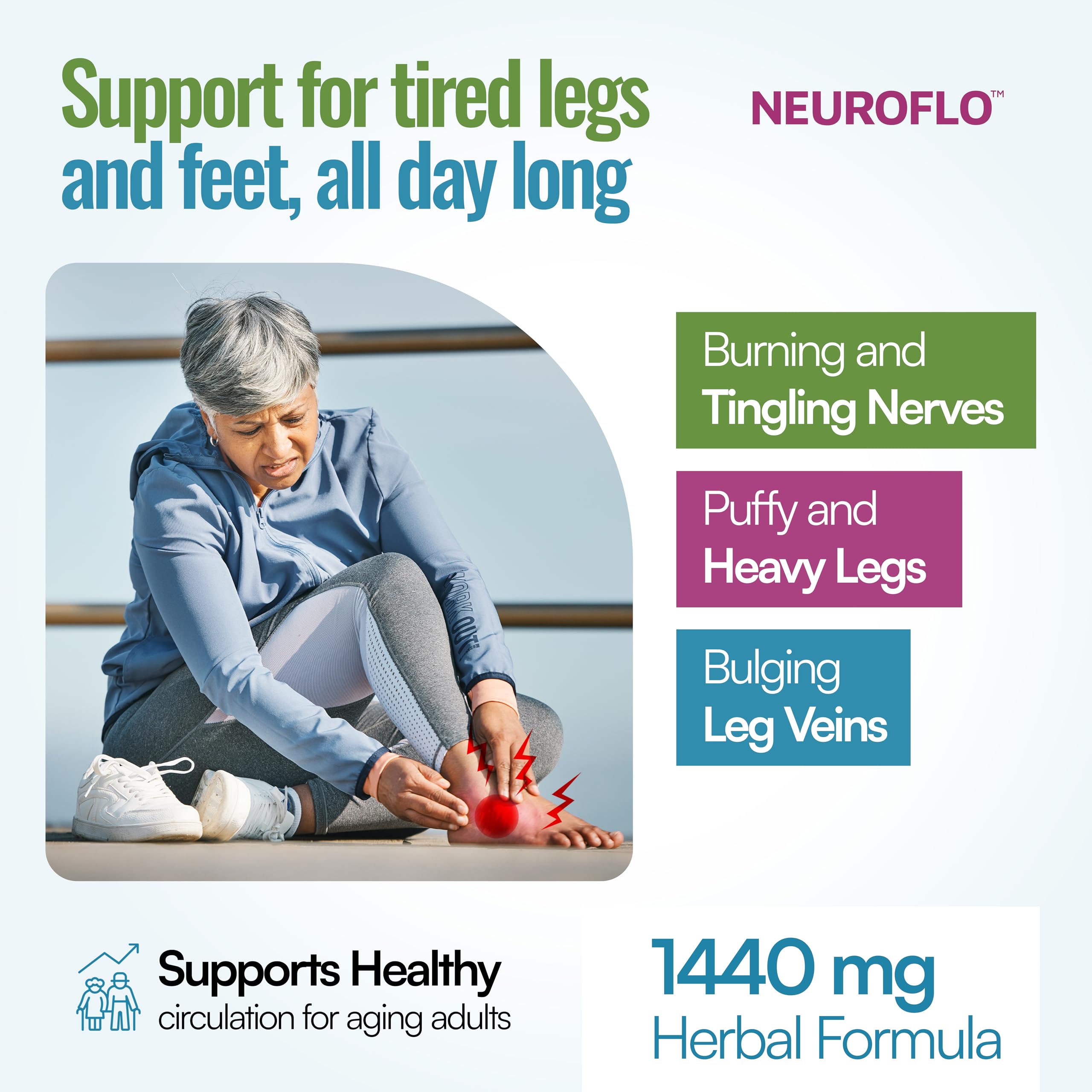 Mizzle Leg Circulation Supplement - Supports Nerves, Veins with 1470mg, 8 in 1 Capsule of Chestnut, Diosmin, Hawthorn for Maximum Relief in Toes, Feet, Ankles, Calves, Legs - Neuroflo