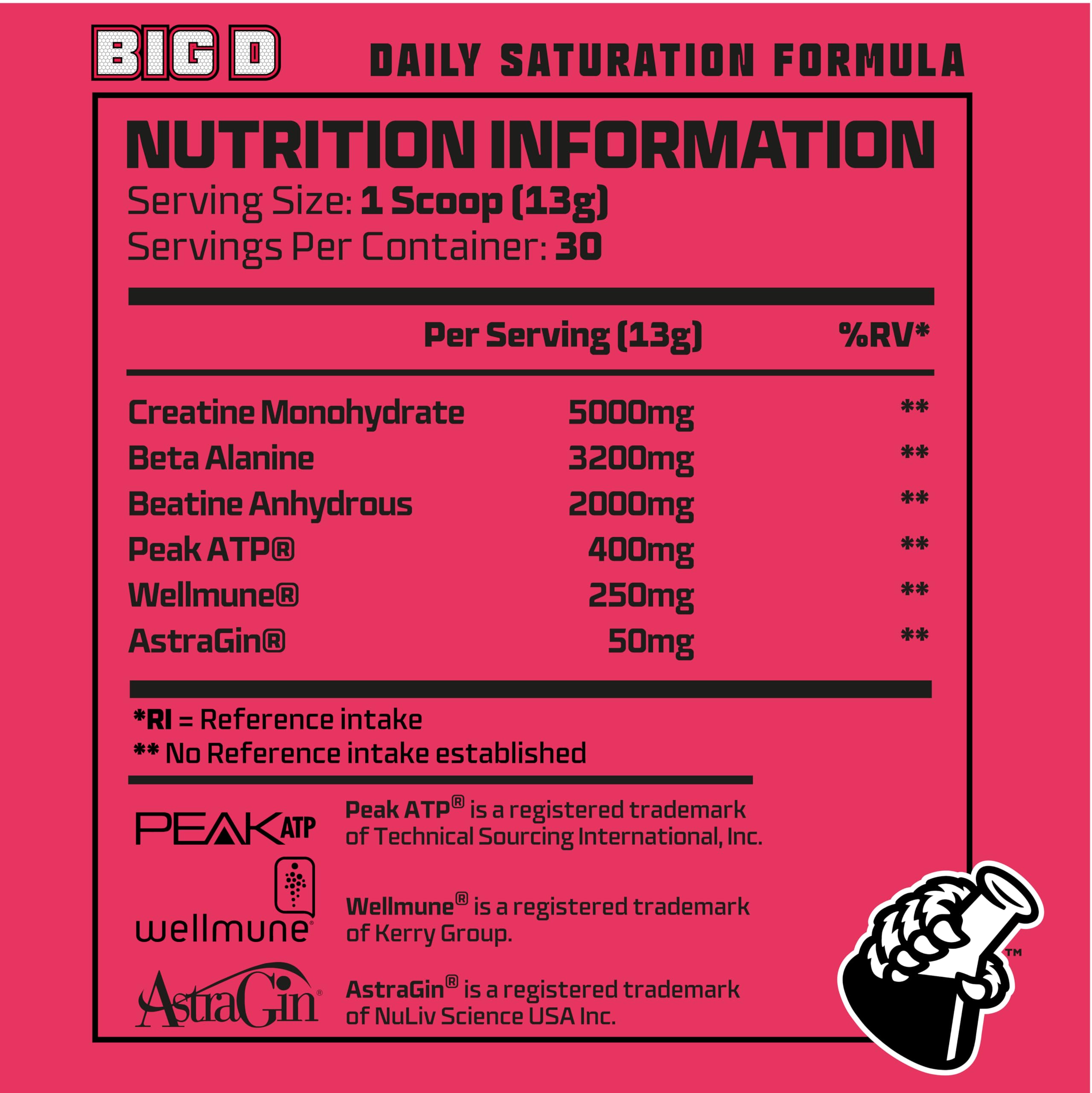 Beast Big D with Creatine Monohydrate Powder 30 Servings, Cranberry