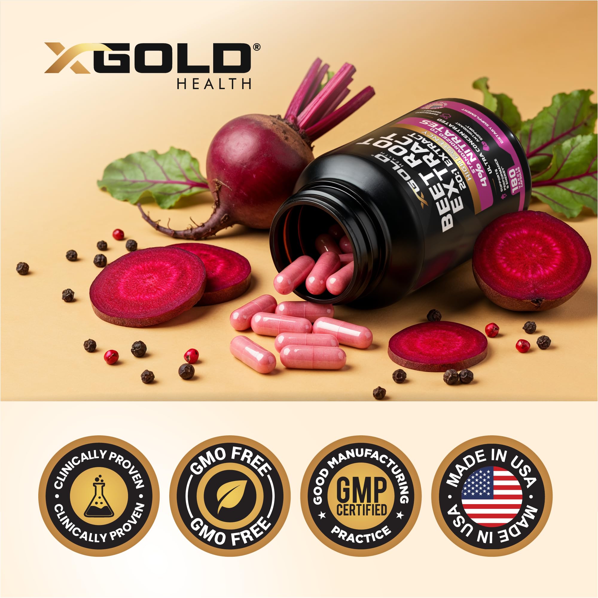Beet Root Extract 20:1- Concentrated Beet Root Capsules Supplement w/Black Pepper - High Nitrates - Natural Nitric Oxide Booster - Highly Concentrated & Bioavailable - Made in USA -180 Caps