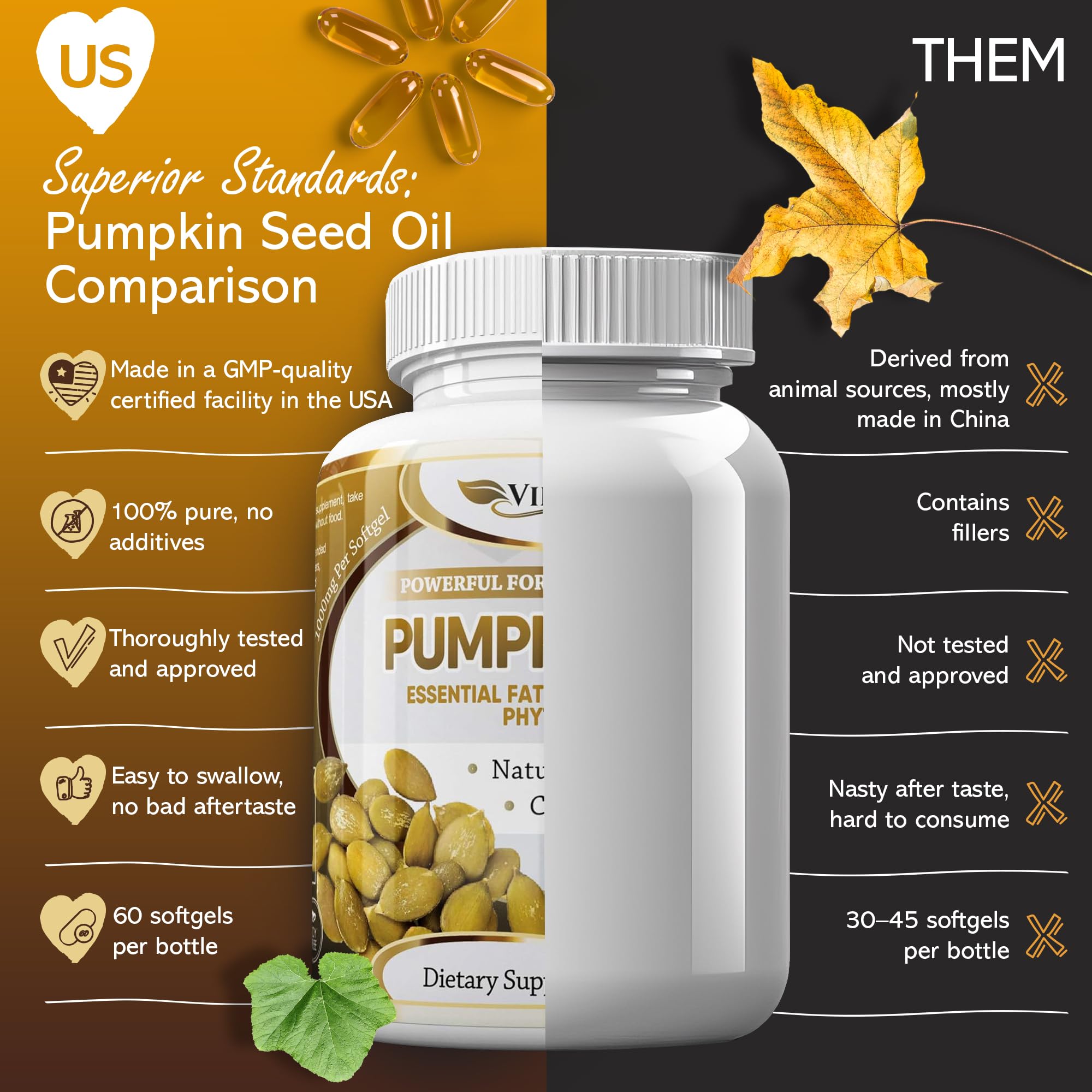vibraxlabs Pumpkin Seed Oil - 100% Cold Pressed Pure 1000mg Extraction - Best for Hair Growth, Younger Looking Skin & Face, Bladder Control Supplement, 60 Softgels