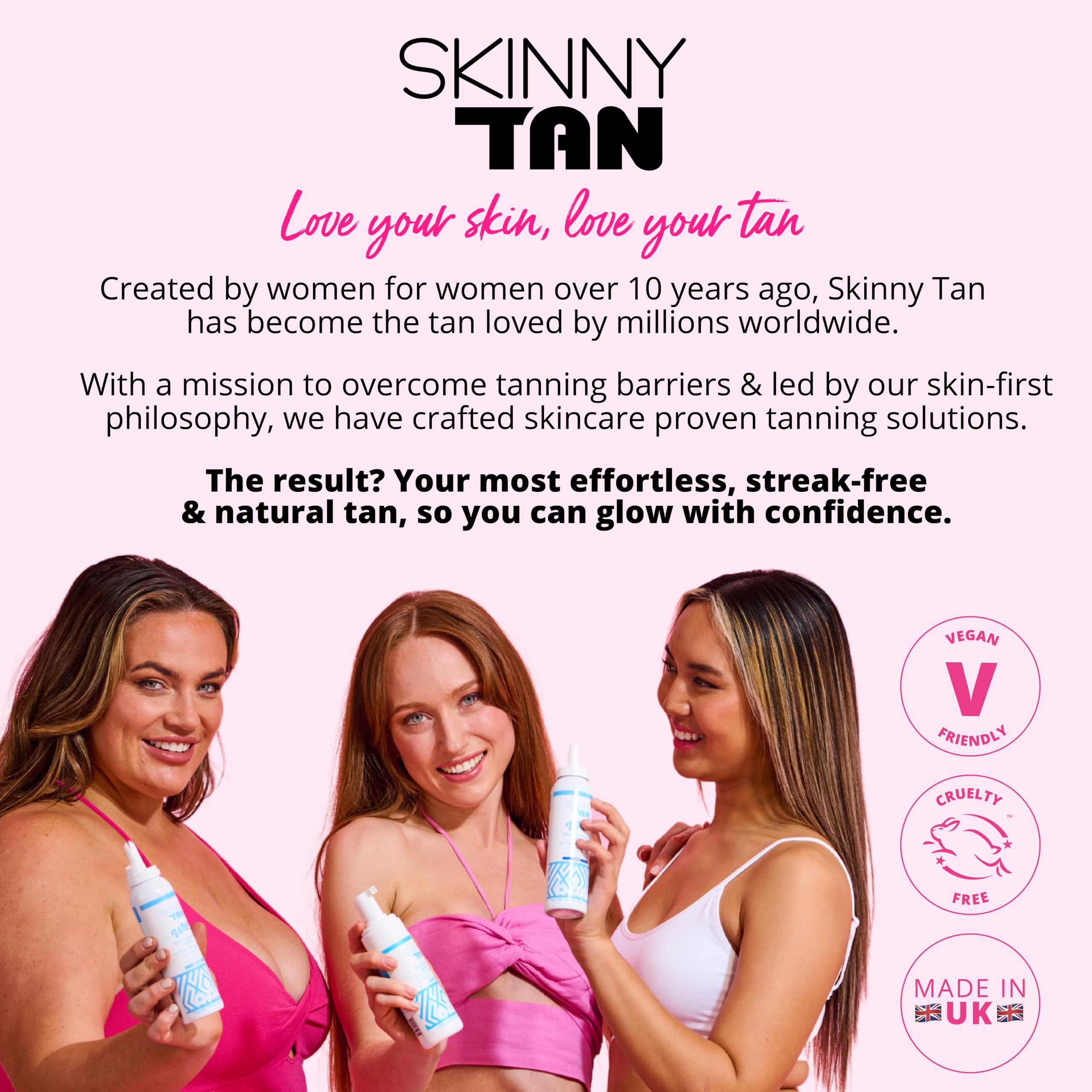 Skinny Tan Wonder Serum 144ml – 1 Hour Express Streak-Free Instant Self Tan with Youth-Boosting Q10 & Vitamin E, Lightweight Buildable Fake Tan, Vegan & Cruelty-Free Skincare