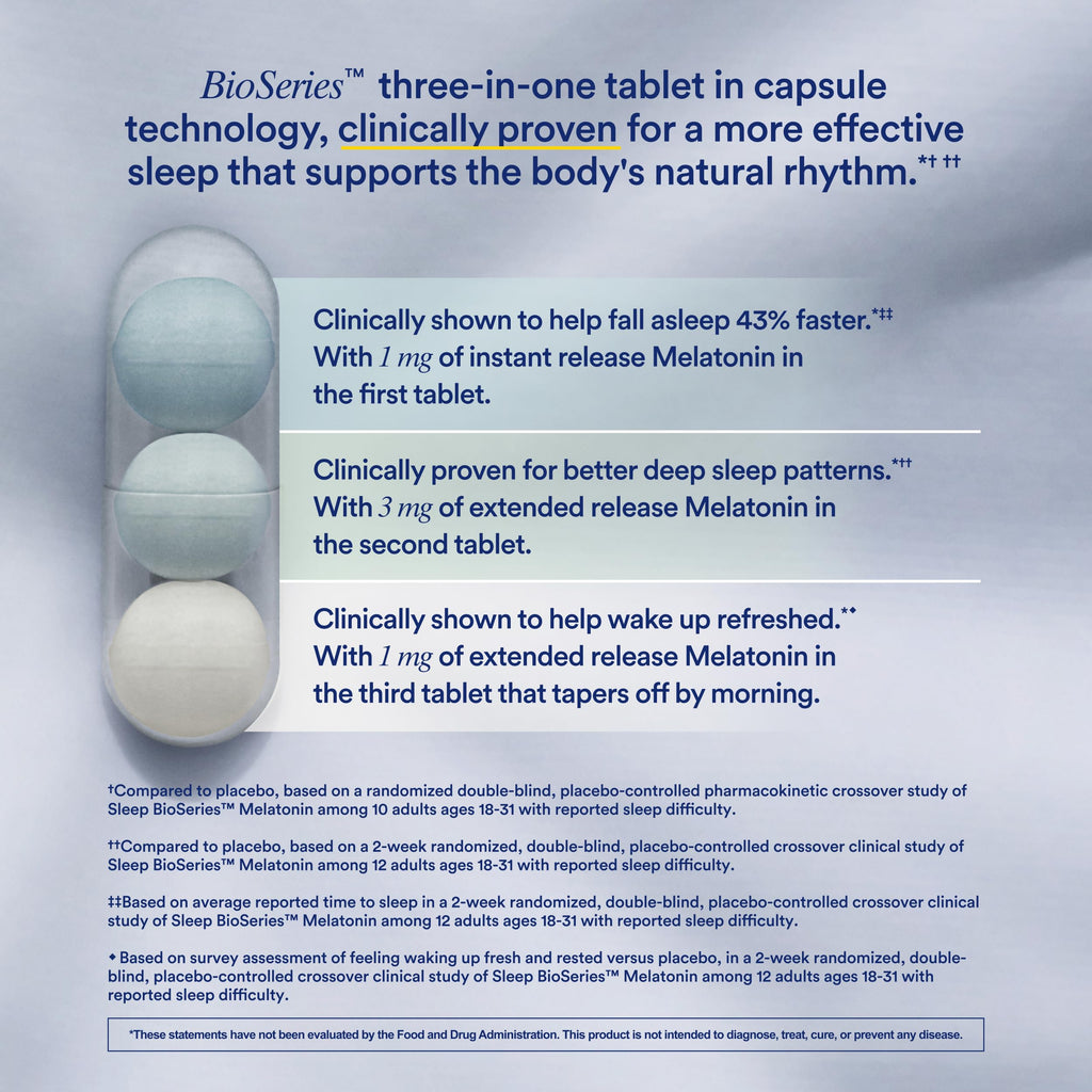 Ritual Melatonin 5mg - Sleep Aid Supplement - 20 Capsules - 20 Servings