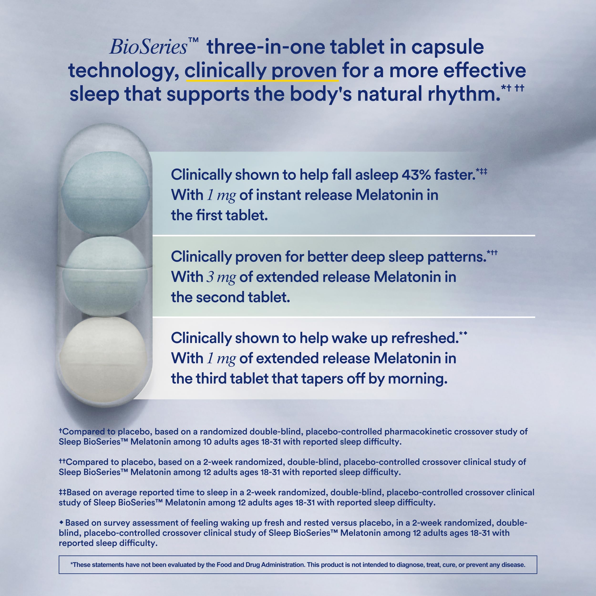 Ritual Melatonin 5mg - Sleep Aid Supplement - 20 Capsules - 20 Servings