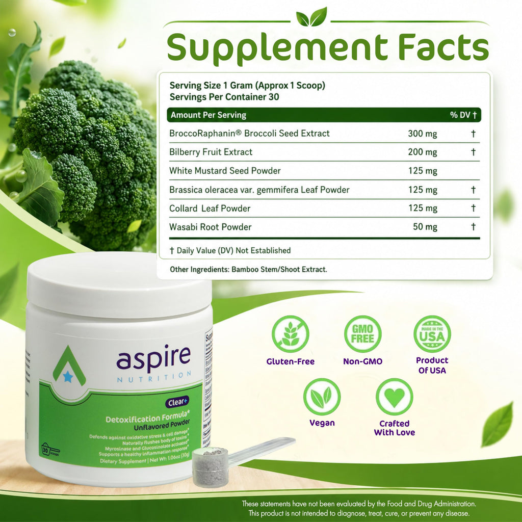 Aspire Nutrition Clear+ Detoxification 30 Days Supply Dietary Supplement Unflavored Powder