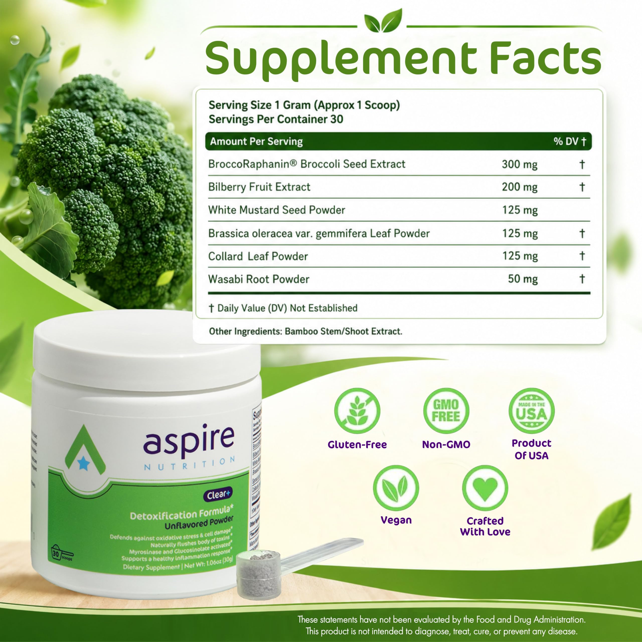 Aspire Nutrition Clear+ Detoxification 30 Days Supply Dietary Supplement Unflavored Powder