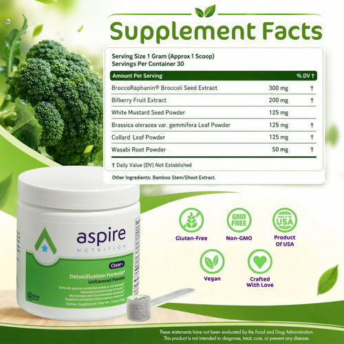 Aspire Nutrition Clear+ Detoxification 30 Days Supply Dietary Supplement Unflavored Powder