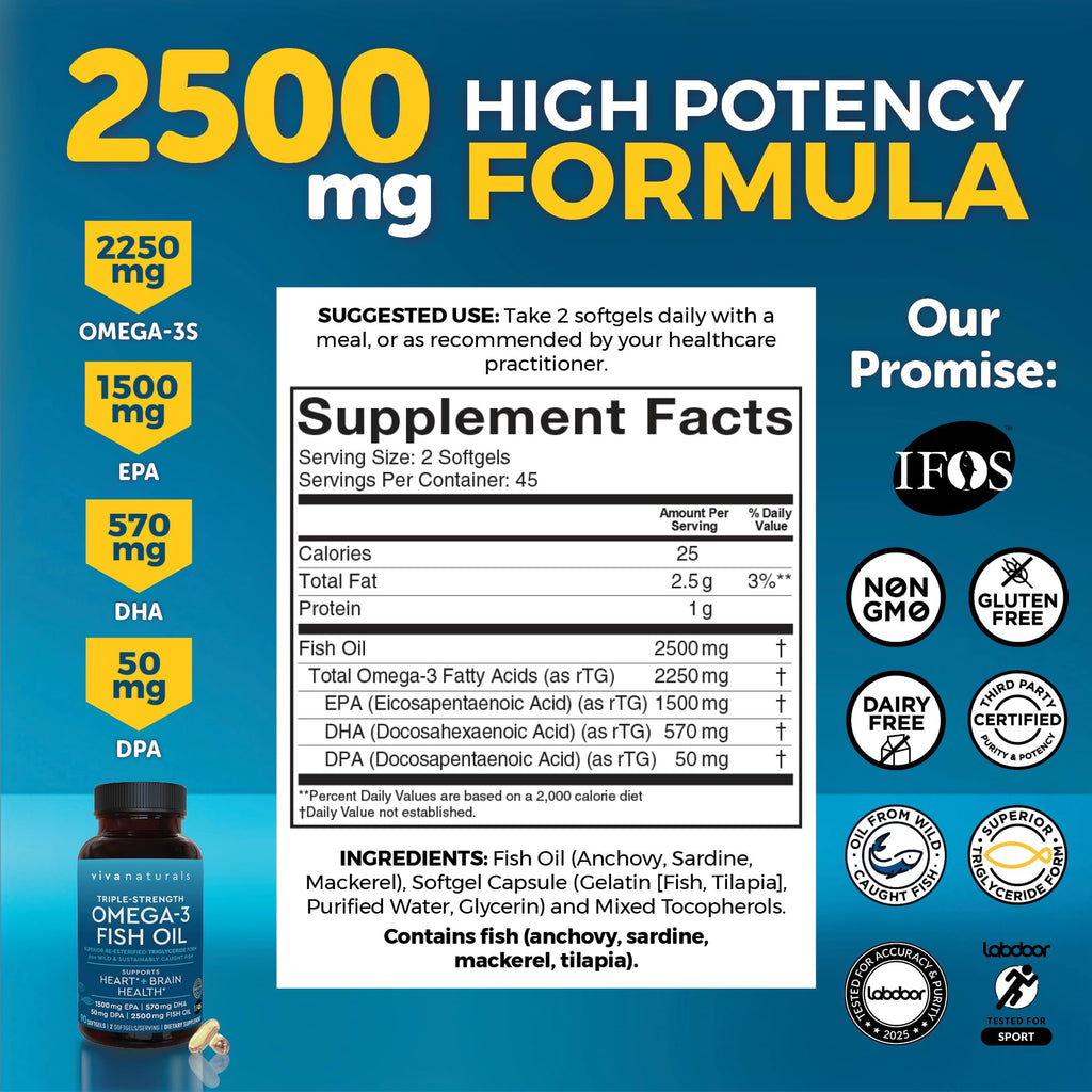 Viva Naturals Triple Strength Omega 3 Fish Oil Pills – 2500 mg High-Potency Formula with 2250 mg Omega 3 Fatty Acids (Including EPA, DHA, DPA) in rTG Form for Absorption – IFOS Certified, 90 Softgels