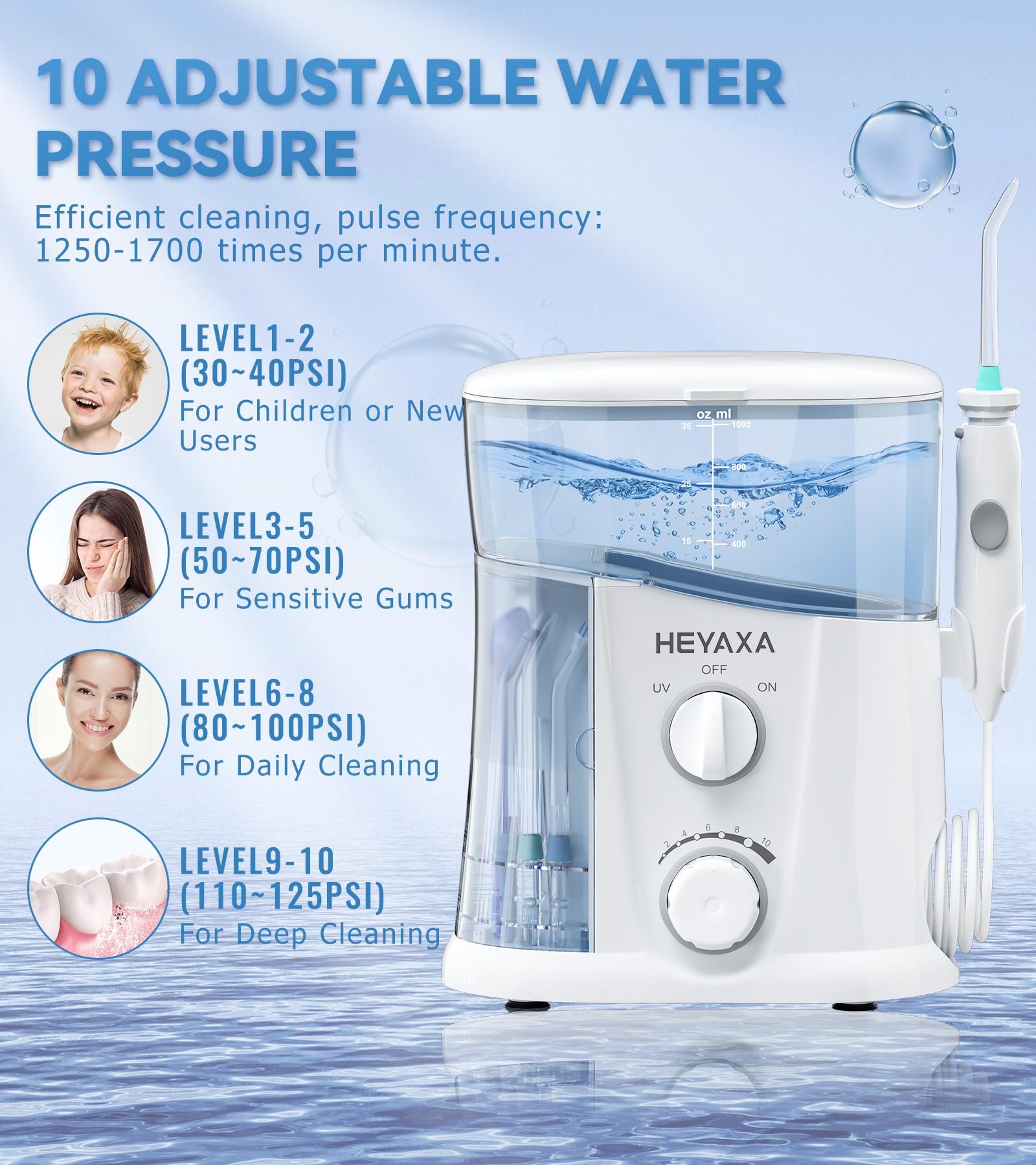 HEYAXA Water Dental Flosser for Teeth Cleaning with 1000ML Large Capacity and UV Storage, 10 Adjustable Pressure Electric Oral Irrigator with 7 Jet Tips for Home Use, Gums, Braces (White)