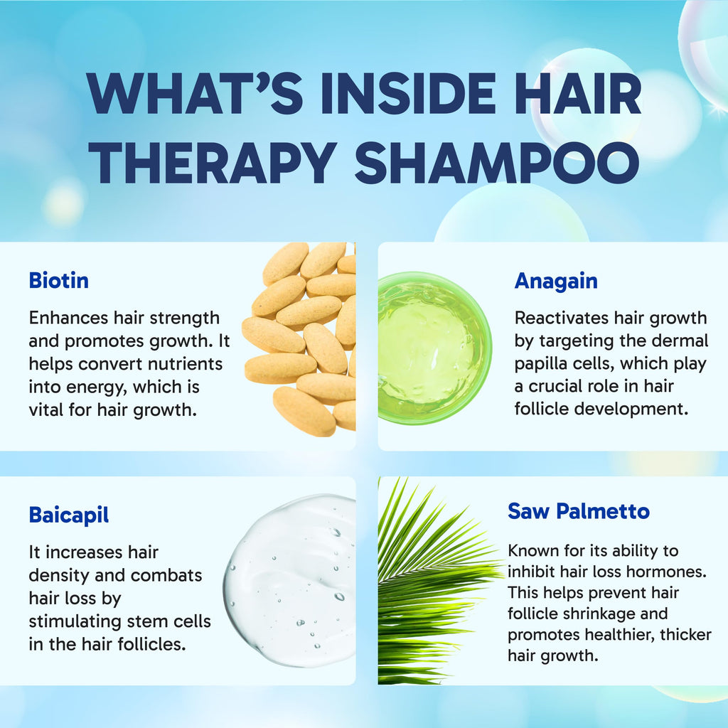 Clinical Effects Hair Therapy Shampoo and Conditioner Set - Hair Growth Shampoo and Conditioner for Thinning Hair - Biotin, Saw Palmetto, and DHT Blocking Ingredients - USA Made - 2 Bottles, 8 fl oz