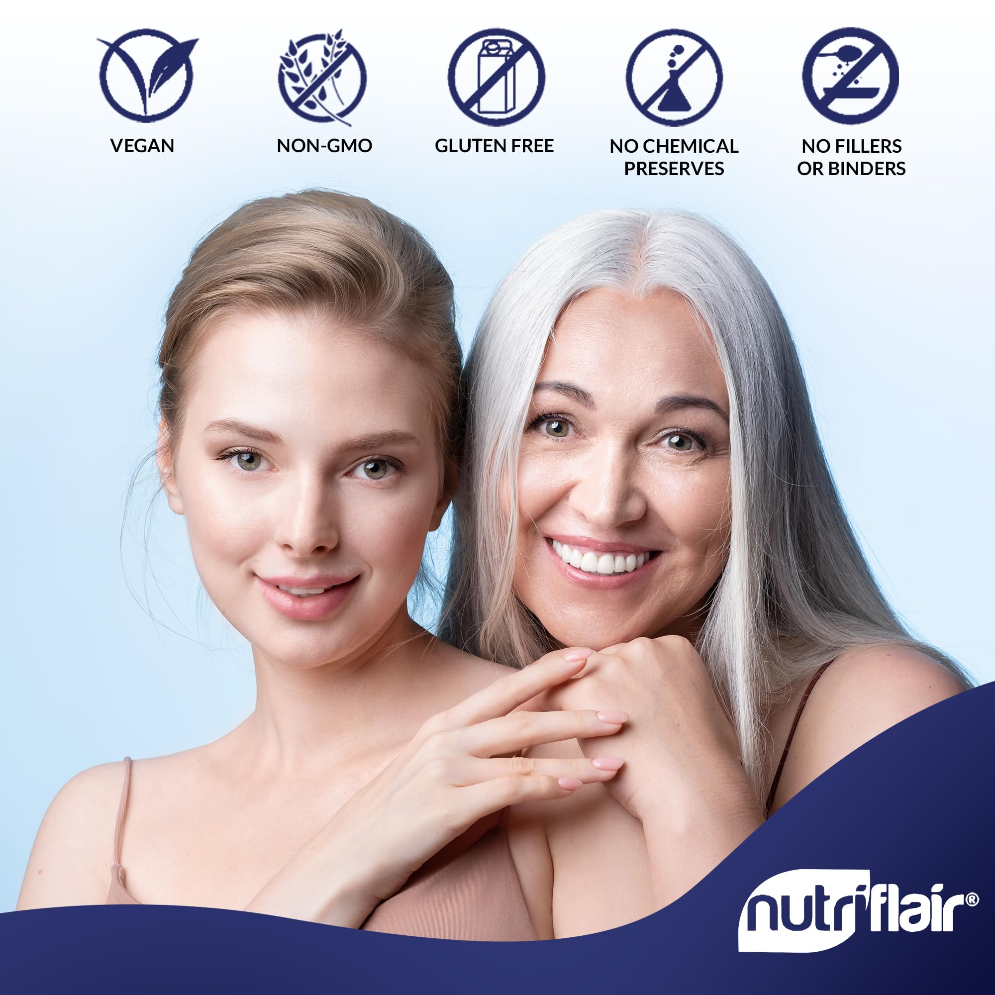 NutriFlair Liposomal Glutathione Supplement 700mg - Setria® Reduced L-Glutathione, 60 Capsules