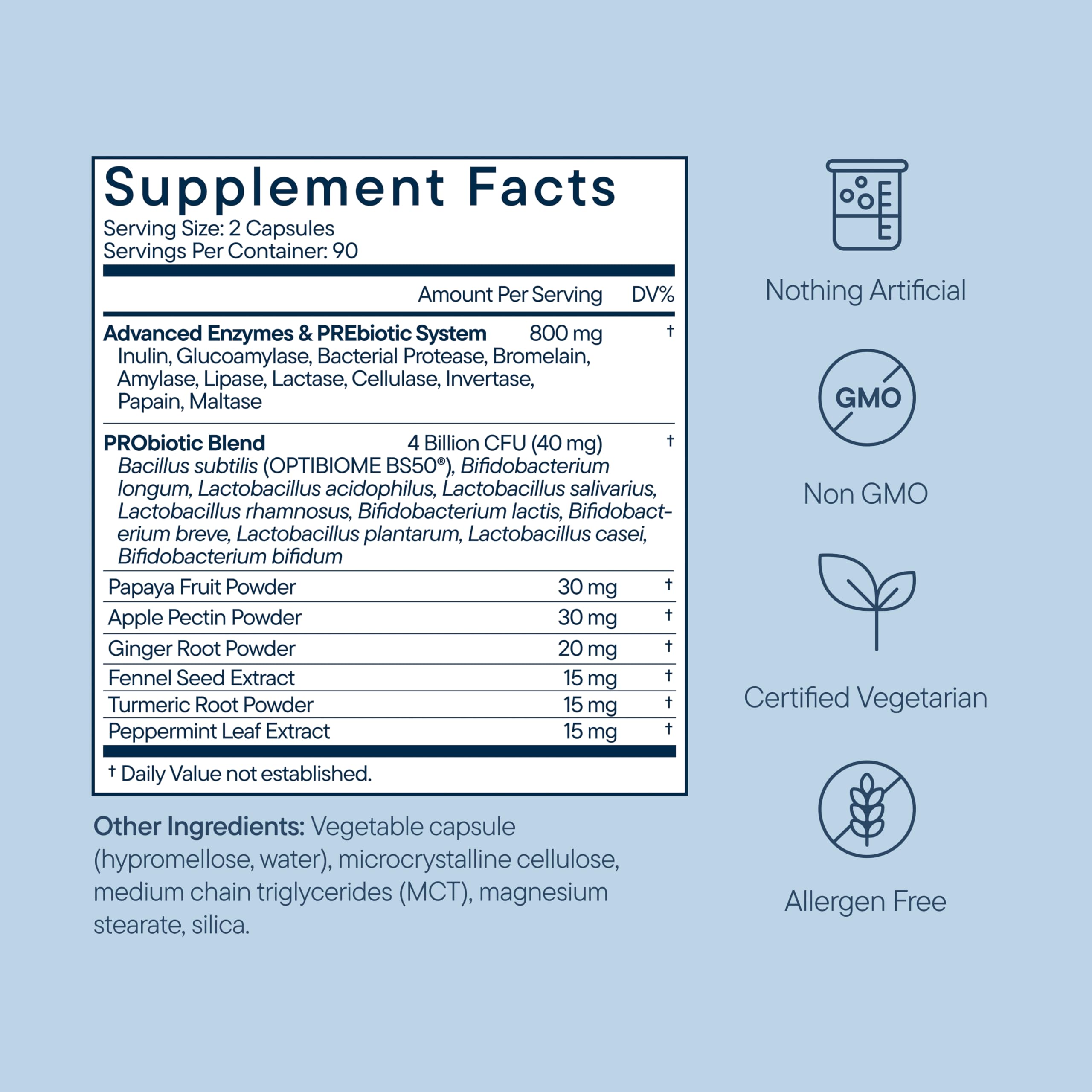 Zenwise Health Digestive Enzymes with Bromelain & Papaya - Multi Enzymes Digestion Supplement with Probiotics & Prebiotics for Gut Health, Gas & Bloating Relief - Men & Women - 180 Vegetarian Capsules
