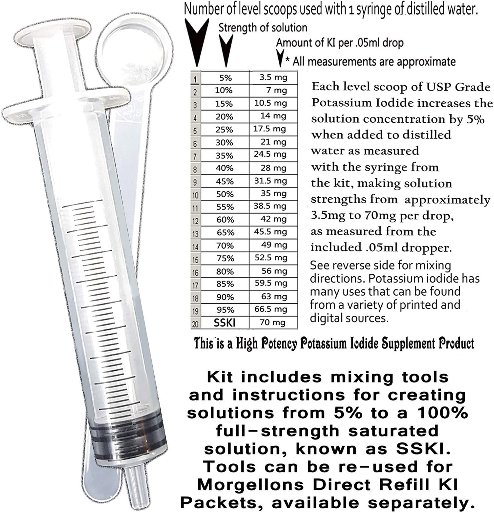 Morgellons Direct SSKI Iodine Potassium Iodide Solutions Mixing Kit Includes Necessary Tools and pre-Measured Dietary Supplement Potassium Iodide Crystals. Just add Distilled Water.