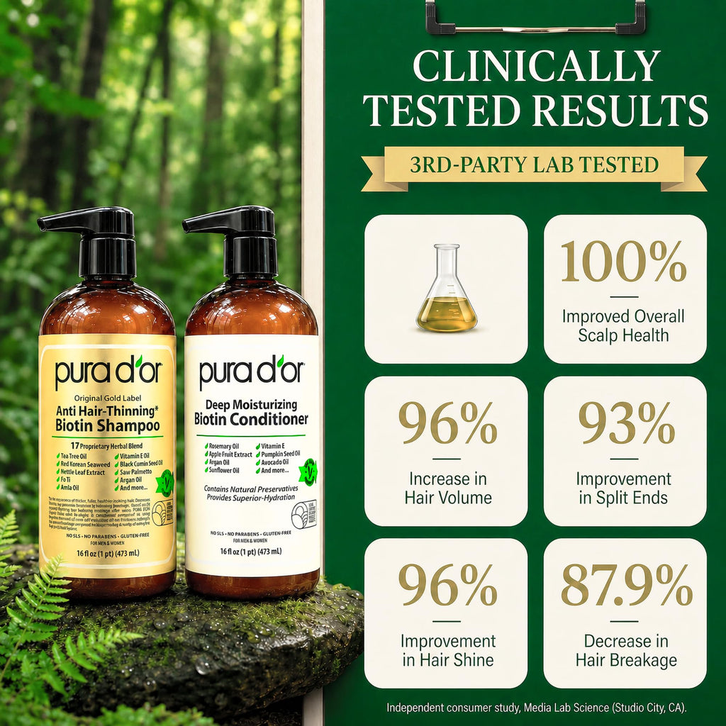 PURA D'OR Anti-Thinning Biotin Shampoo & Hair Regrowth Conditioner, CLINICALLY TESTED Effective Results, Thickening Herbal Blend For Women & Men, Original Gold Label Set, Natural Earthy Scent, 16oz x2